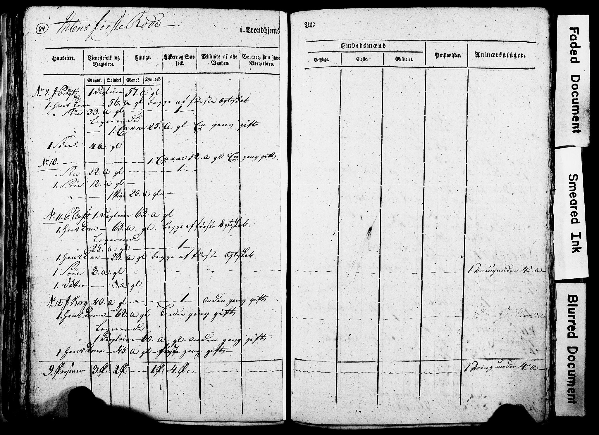 RA, Census 1815 for Trondheim, 1815, p. 284