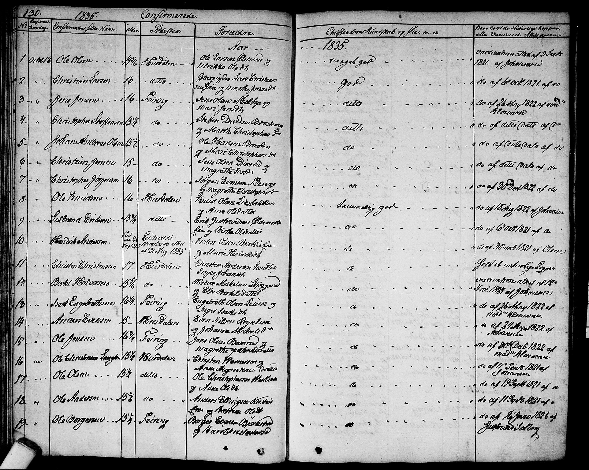Hurdal prestekontor Kirkebøker, SAO/A-10889/F/Fa/L0004: Parish register (official) no. I 4, 1828-1845, p. 130