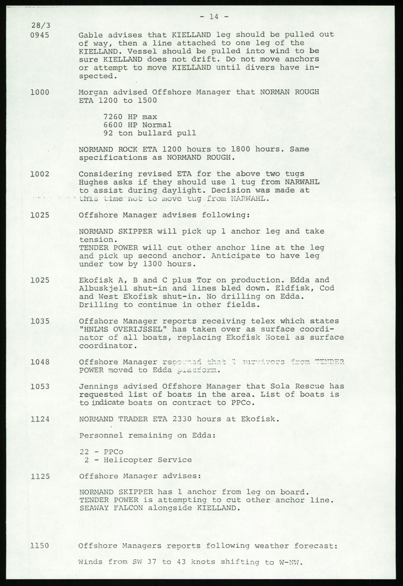 Justisdepartementet, Granskningskommisjonen ved Alexander Kielland-ulykken 27.3.1980, AV/RA-S-1165/D/L0007: B Stavanger Drilling A/S (Doku.liste + B1-B3 av av 4)/C Phillips Petroleum Company Norway (Doku.liste + C1-C12 av 12)/D Forex Neptune (Doku.liste + D1-D8 av 9), 1980-1981, p. 207