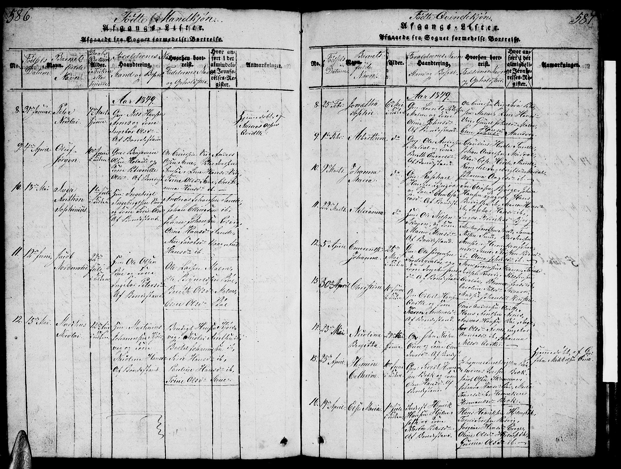 Ministerialprotokoller, klokkerbøker og fødselsregistre - Nordland, AV/SAT-A-1459/812/L0186: Parish register (copy) no. 812C04, 1820-1849, p. 586-587