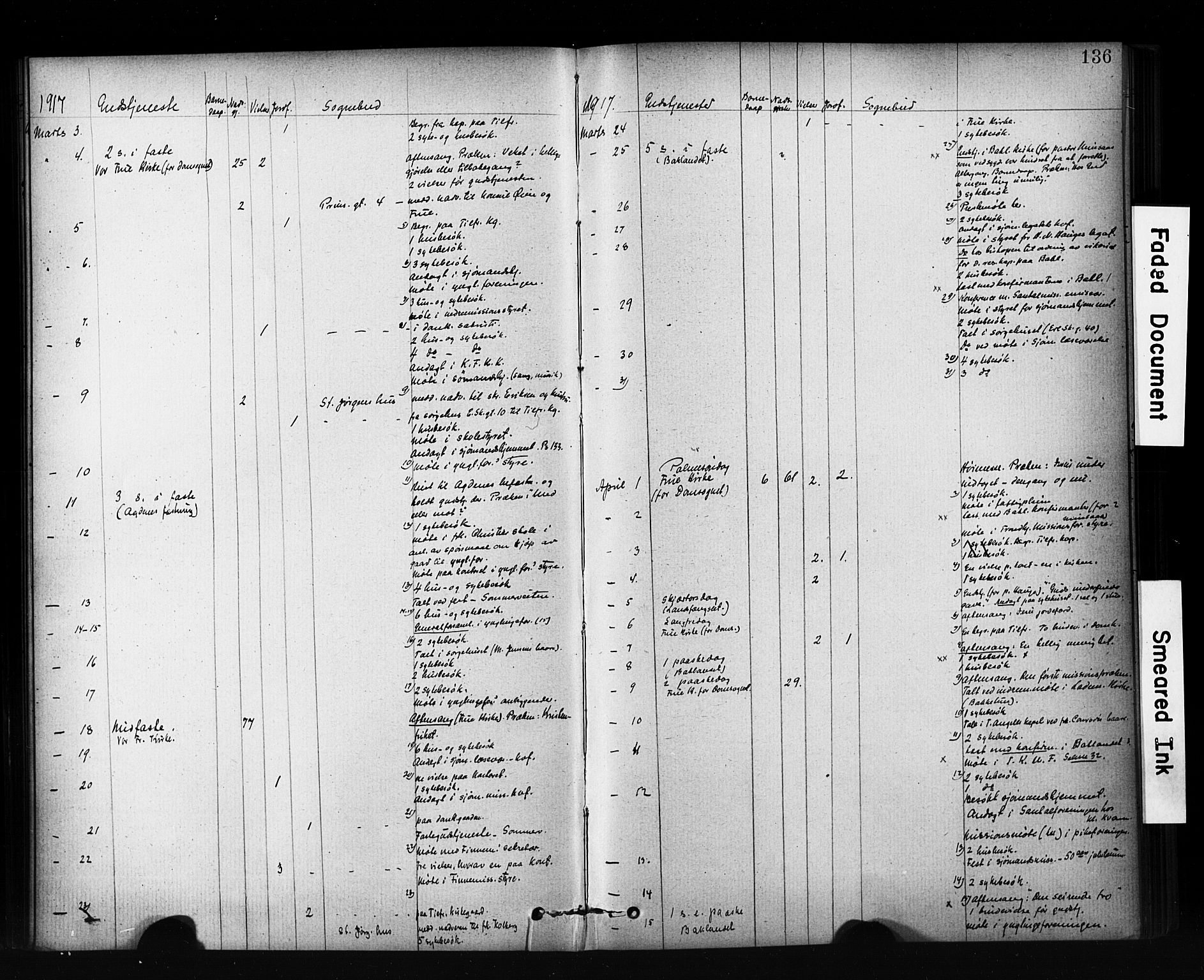 Ministerialprotokoller, klokkerbøker og fødselsregistre - Sør-Trøndelag, AV/SAT-A-1456/601/L0071: Curate's parish register no. 601B04, 1882-1931, p. 136