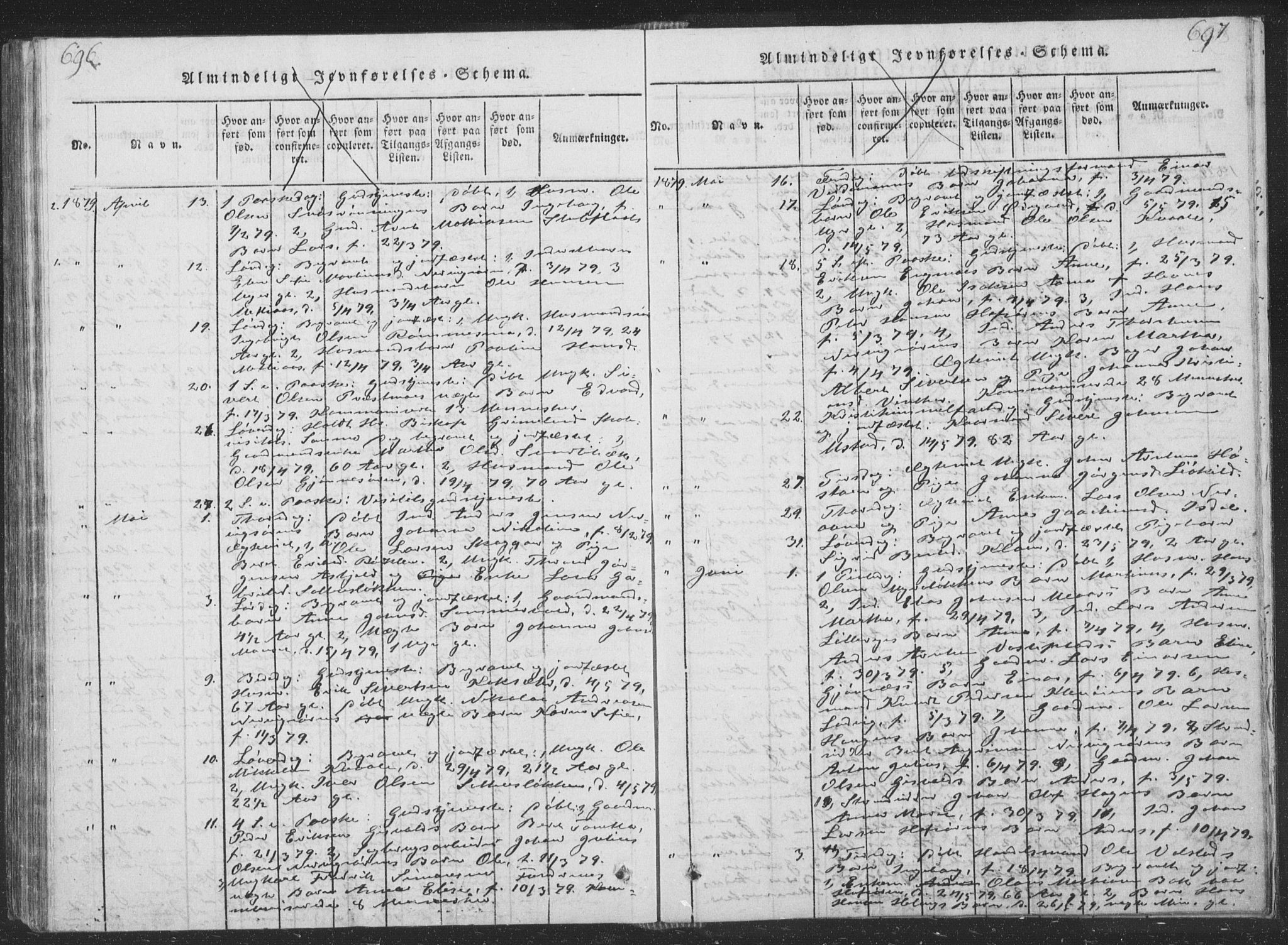 Ministerialprotokoller, klokkerbøker og fødselsregistre - Sør-Trøndelag, SAT/A-1456/668/L0816: Parish register (copy) no. 668C05, 1816-1893, p. 696-697