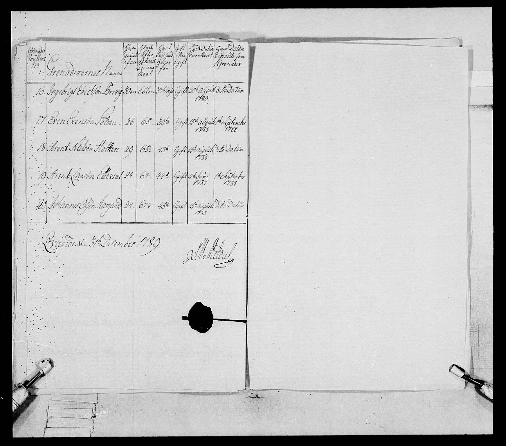 Generalitets- og kommissariatskollegiet, Det kongelige norske kommissariatskollegium, AV/RA-EA-5420/E/Eh/L0079: 2. Trondheimske nasjonale infanteriregiment, 1782-1789, p. 353