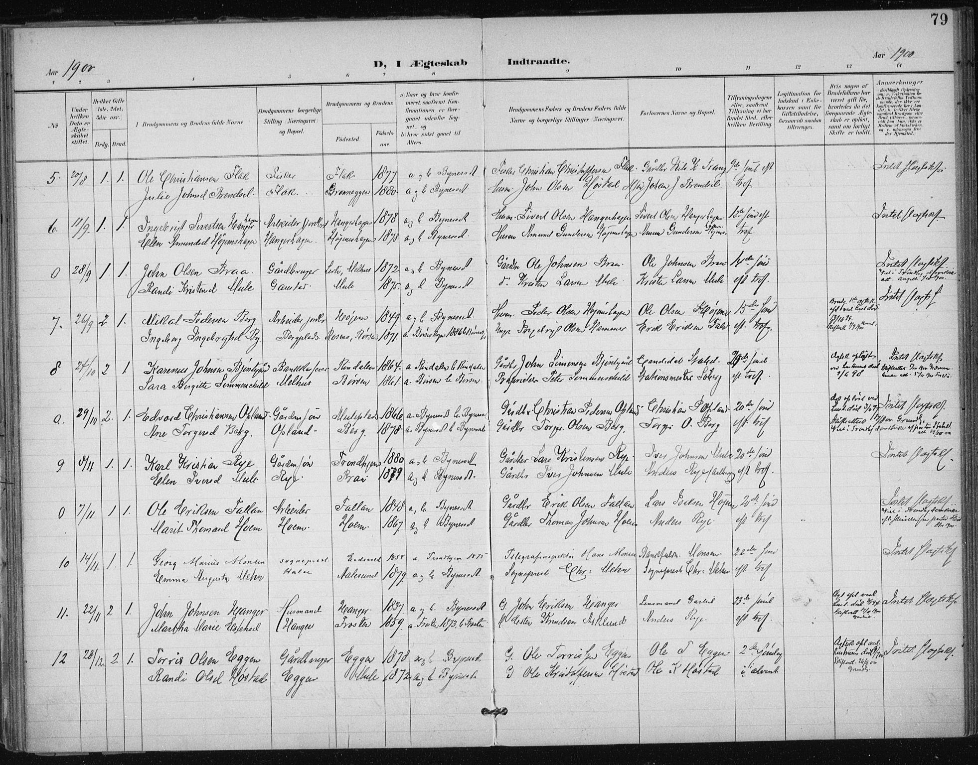 Ministerialprotokoller, klokkerbøker og fødselsregistre - Sør-Trøndelag, SAT/A-1456/612/L0380: Parish register (official) no. 612A12, 1898-1907, p. 79