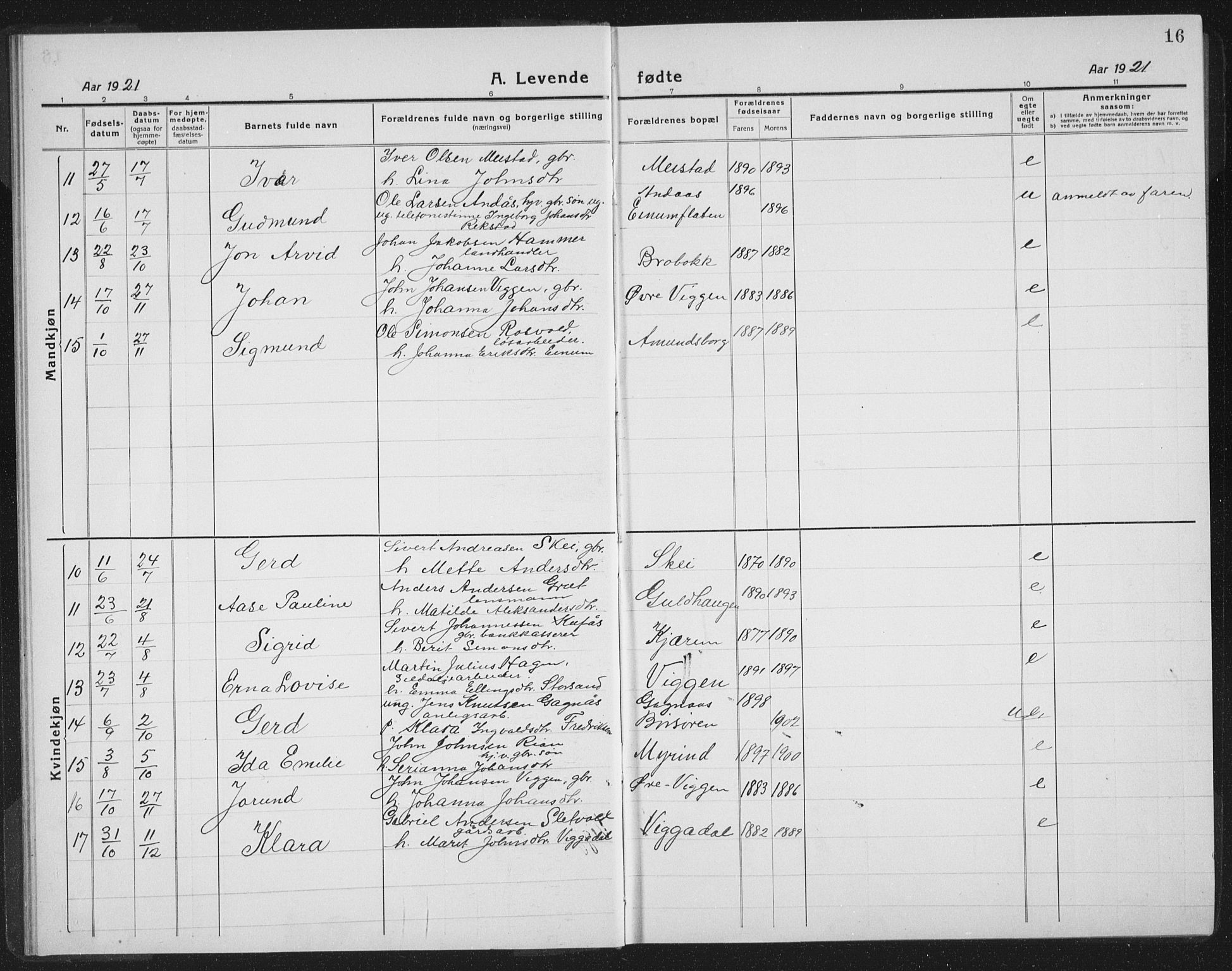 Ministerialprotokoller, klokkerbøker og fødselsregistre - Sør-Trøndelag, SAT/A-1456/665/L0778: Parish register (copy) no. 665C03, 1916-1938, p. 16