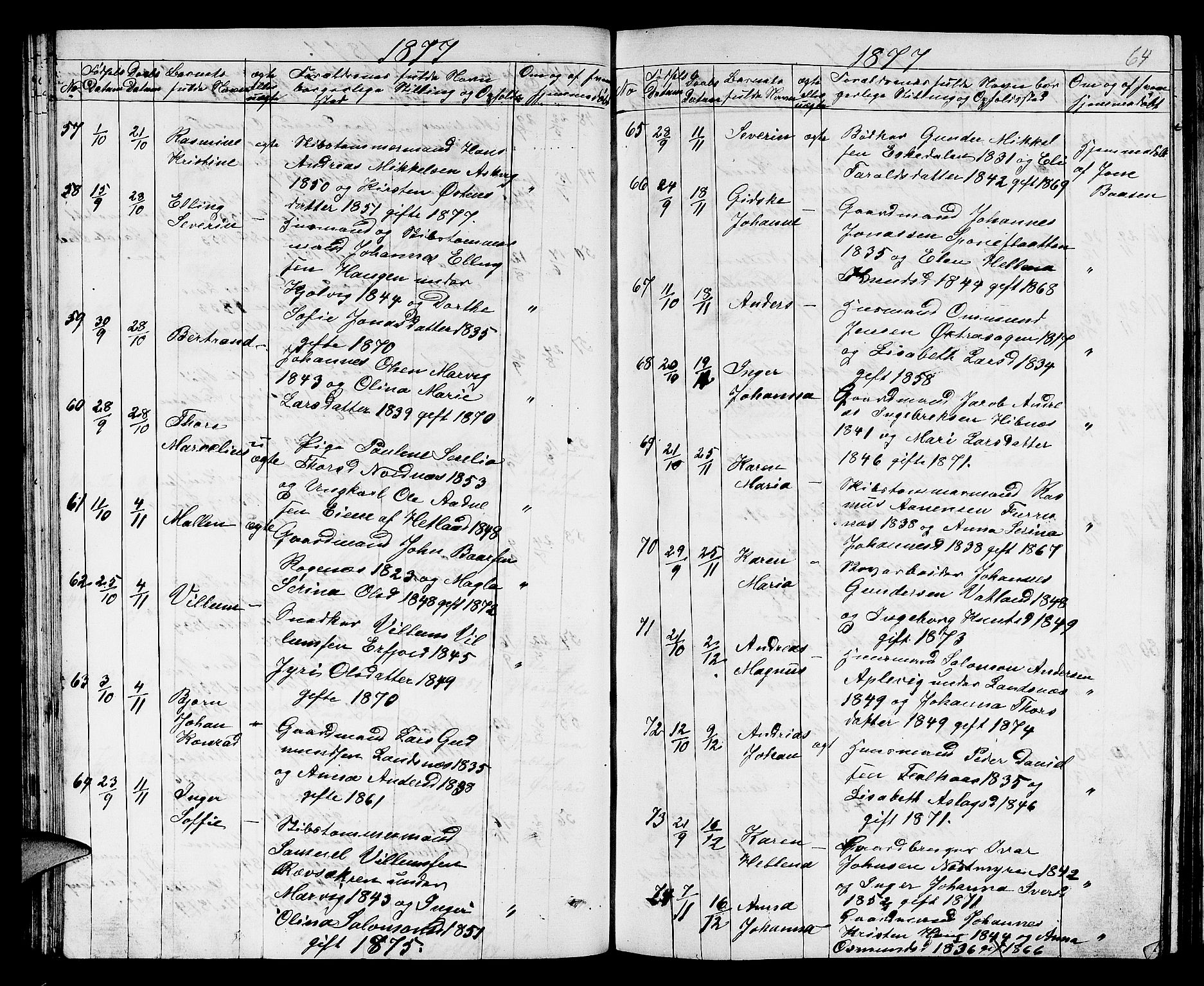 Jelsa sokneprestkontor, AV/SAST-A-101842/01/V: Parish register (copy) no. B 3, 1864-1890, p. 64