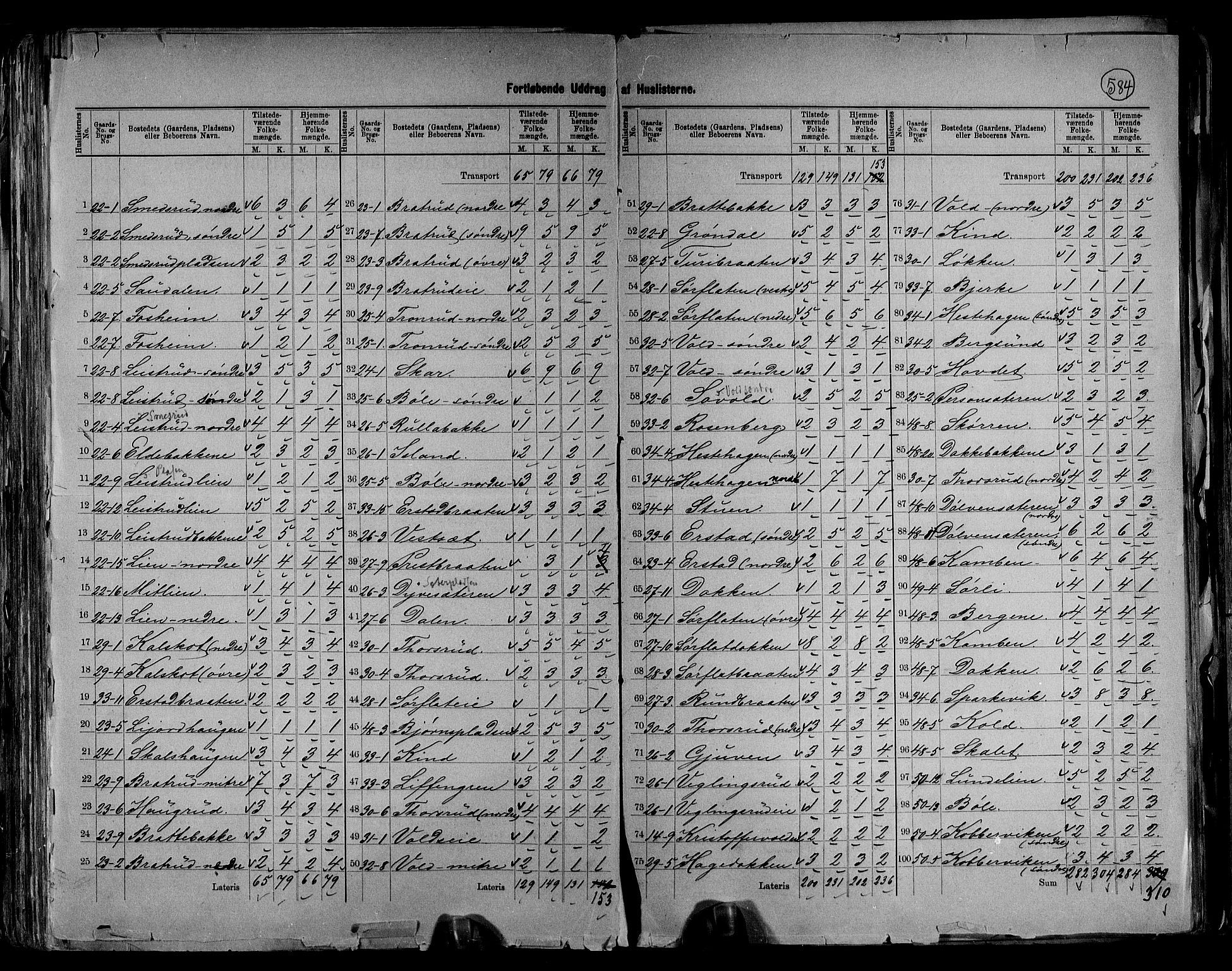 RA, 1891 census for 0540 Sør-Aurdal, 1891, p. 7