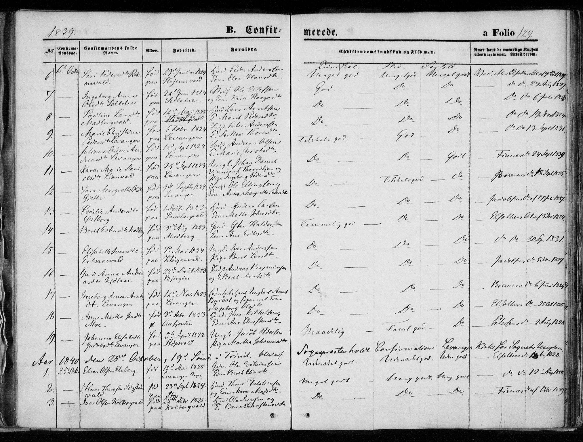 Ministerialprotokoller, klokkerbøker og fødselsregistre - Nord-Trøndelag, AV/SAT-A-1458/720/L0183: Parish register (official) no. 720A01, 1836-1855, p. 129