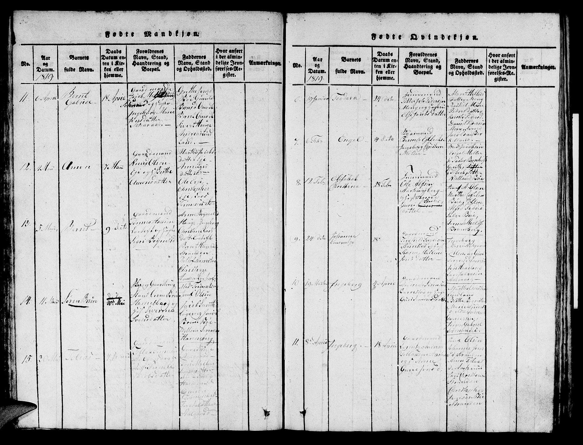 Sokndal sokneprestkontor, AV/SAST-A-101808: Parish register (official) no. A 6, 1815-1826, p. 52-53