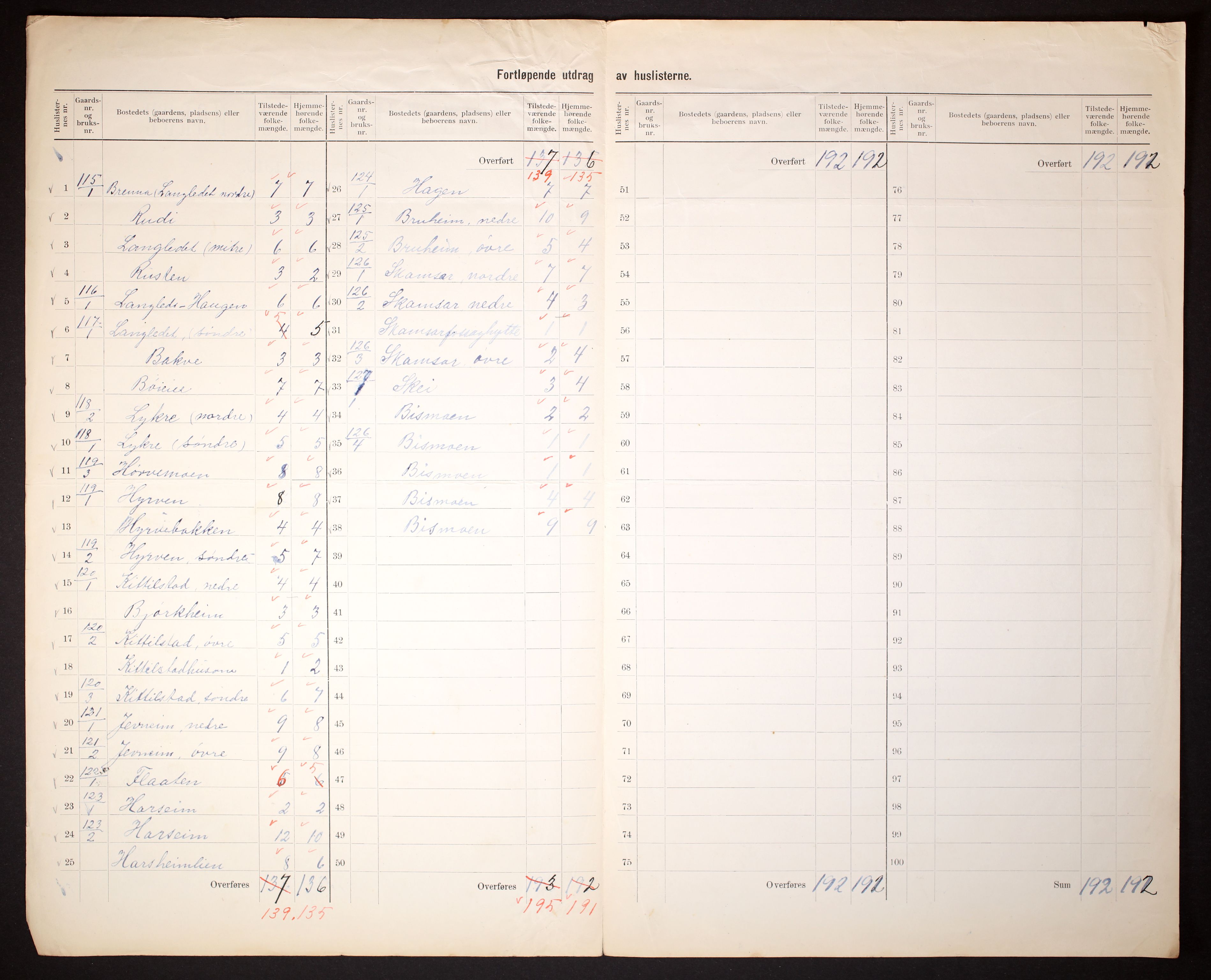 RA, 1910 census for Skjåk, 1910, p. 26