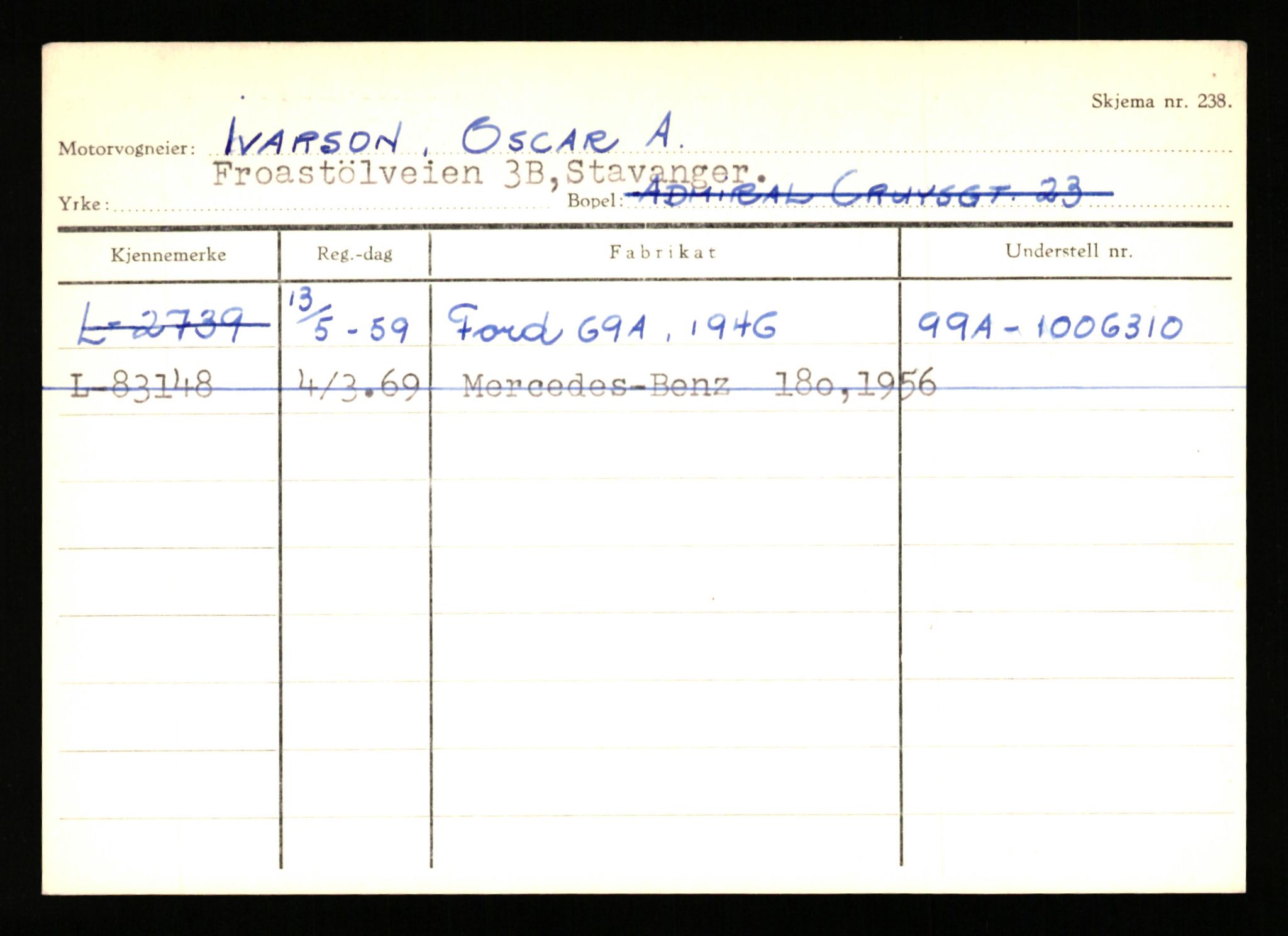 Stavanger trafikkstasjon, SAST/A-101942/0/H/L0018: Isbrekken - Jonas, 1930-1971, p. 21