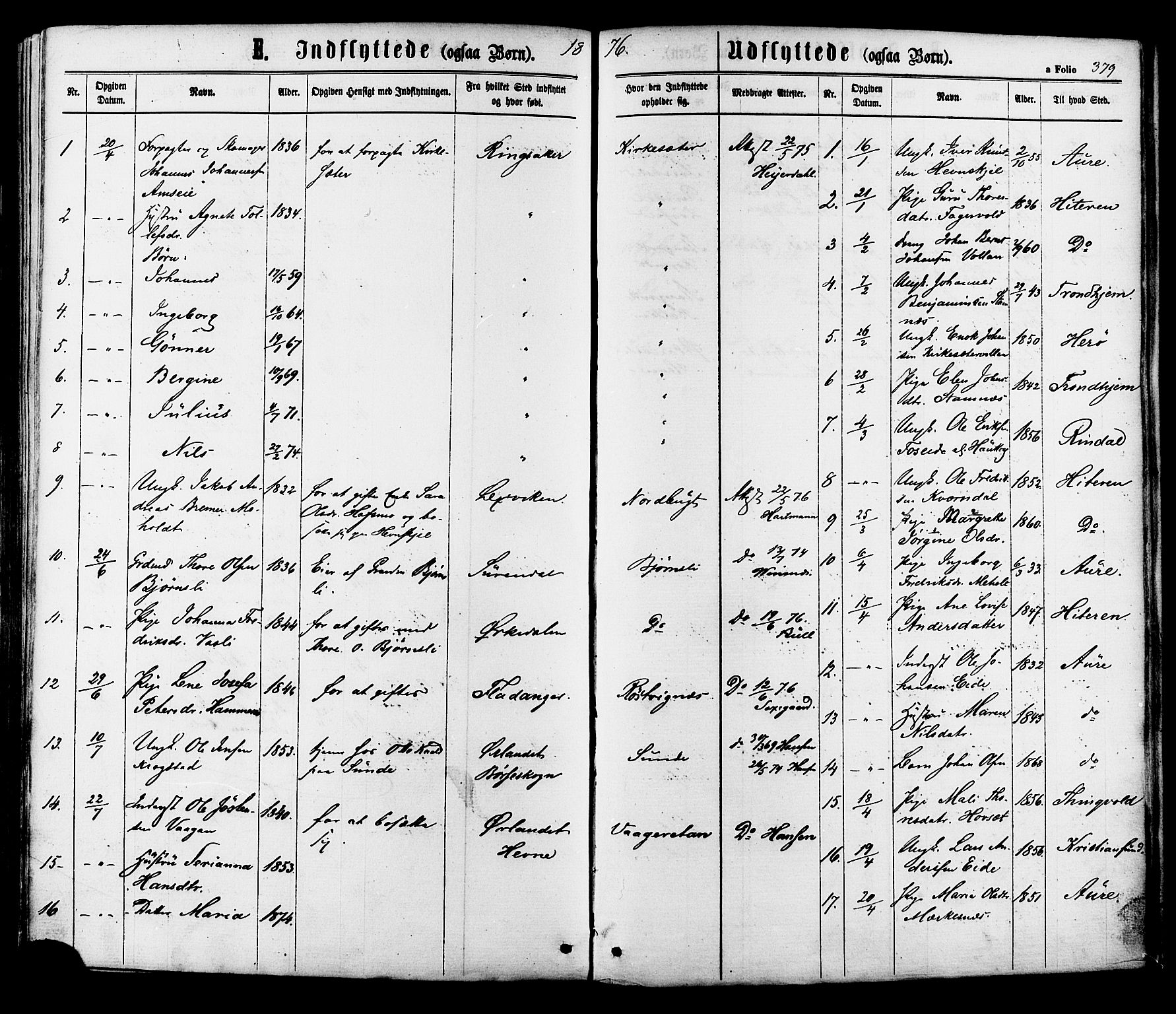 Ministerialprotokoller, klokkerbøker og fødselsregistre - Sør-Trøndelag, SAT/A-1456/630/L0495: Parish register (official) no. 630A08, 1868-1878, p. 379