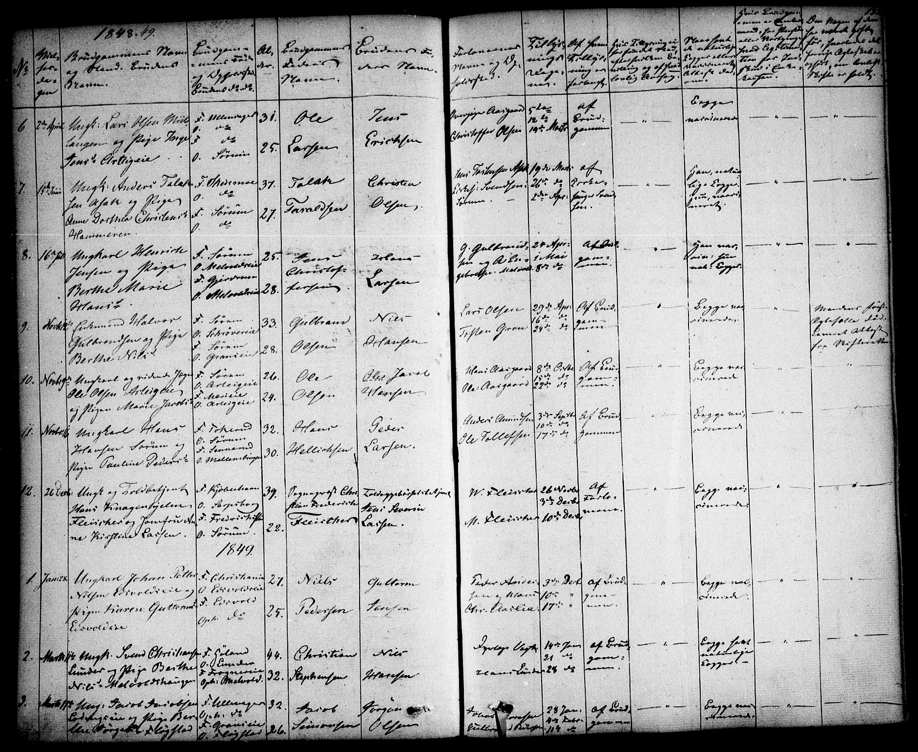 Sørum prestekontor Kirkebøker, AV/SAO-A-10303/F/Fa/L0005: Parish register (official) no. I 5, 1846-1863, p. 188