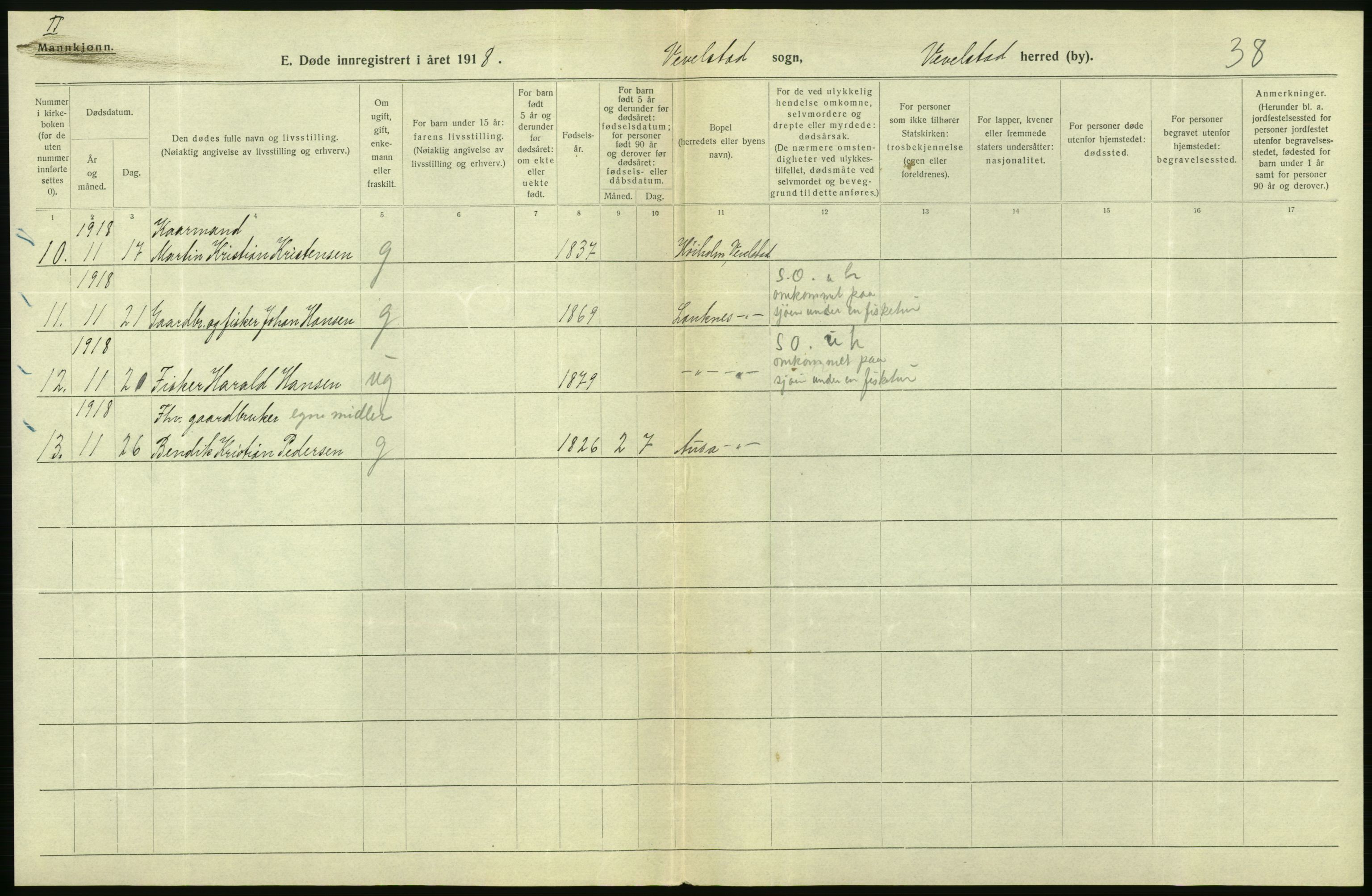 Statistisk sentralbyrå, Sosiodemografiske emner, Befolkning, AV/RA-S-2228/D/Df/Dfb/Dfbh/L0055: Nordland fylke: Døde. Bygder og byer., 1918, p. 80