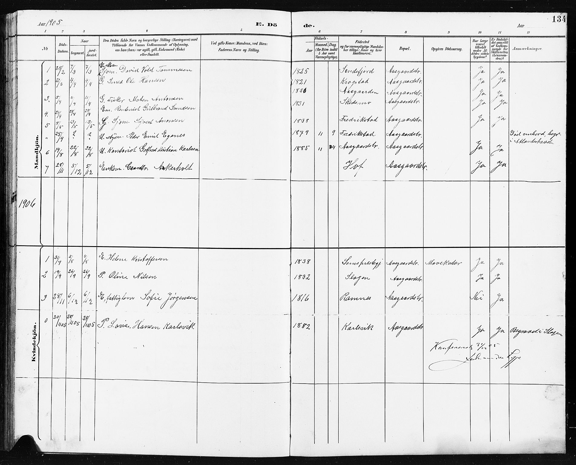 Borre kirkebøker, AV/SAKO-A-338/G/Ga/L0004: Parish register (copy) no. I 4, 1892-1913, p. 134