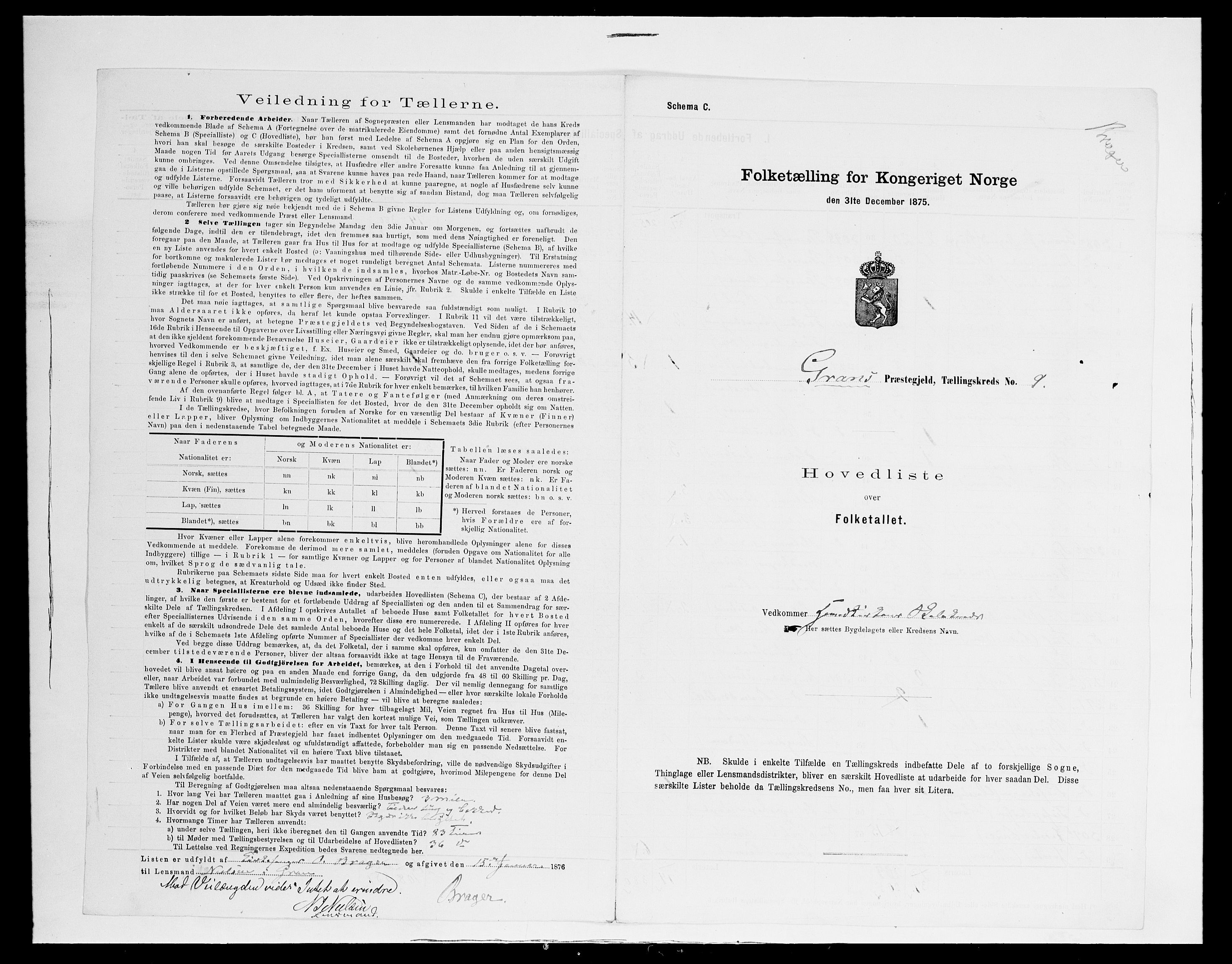 SAH, 1875 census for 0534P Gran, 1875, p. 48