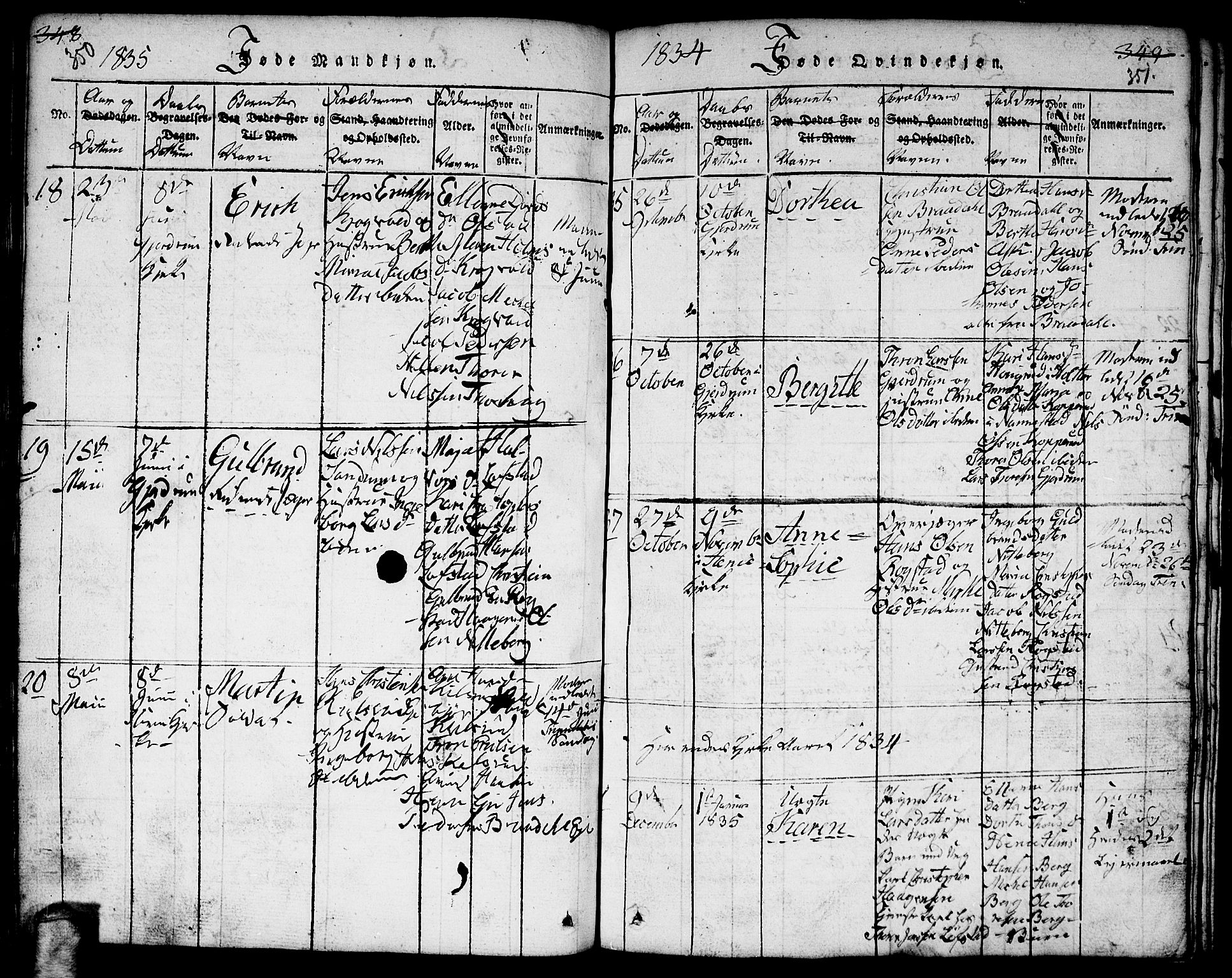 Gjerdrum prestekontor Kirkebøker, AV/SAO-A-10412b/F/Fa/L0004: Parish register (official) no. I 4, 1816-1836, p. 350-351