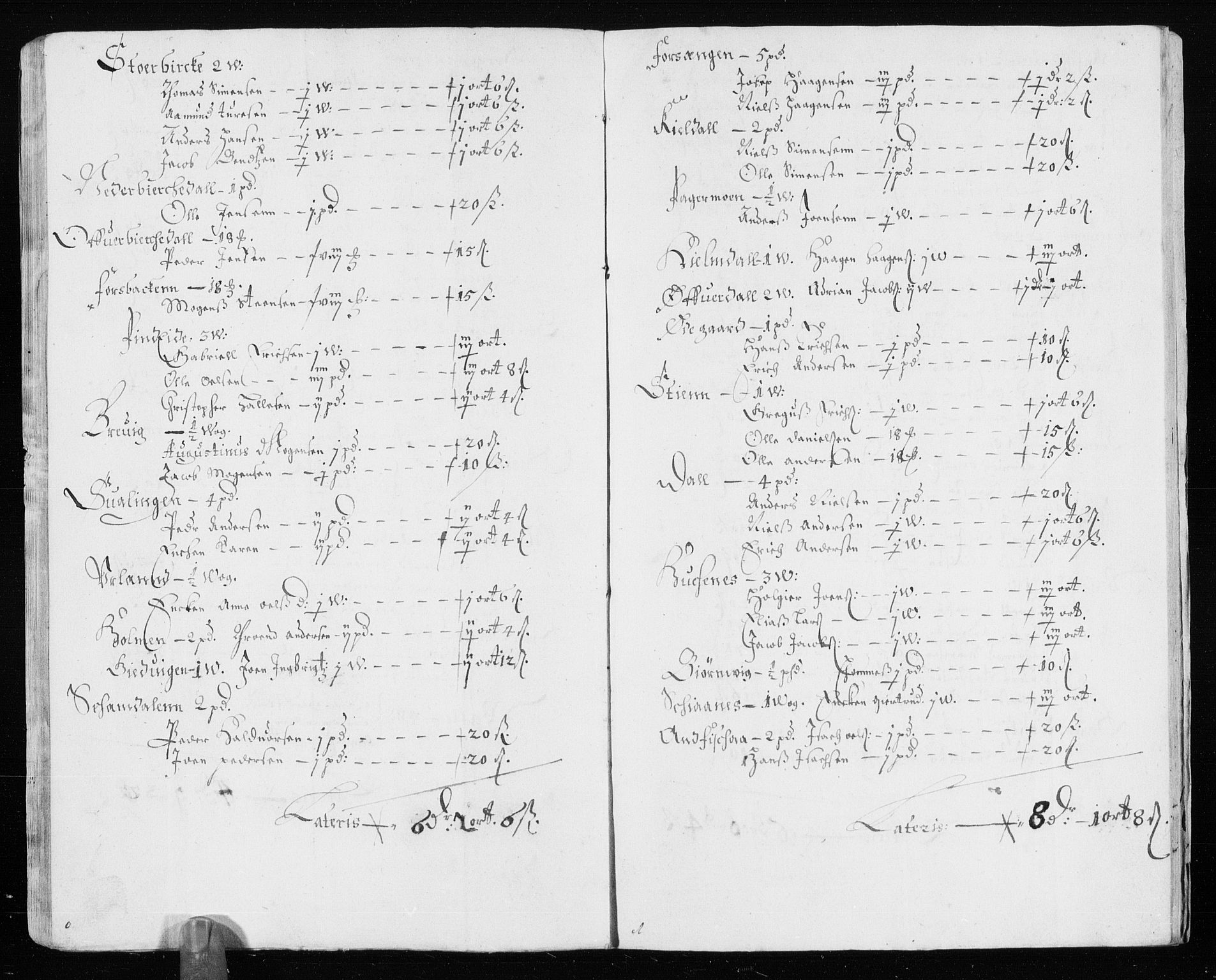 Rentekammeret inntil 1814, Reviderte regnskaper, Stiftamtstueregnskaper, Trondheim stiftamt og Nordland amt, RA/EA-6044/R/Rh/L0001: Nordland amt, 1670-1671