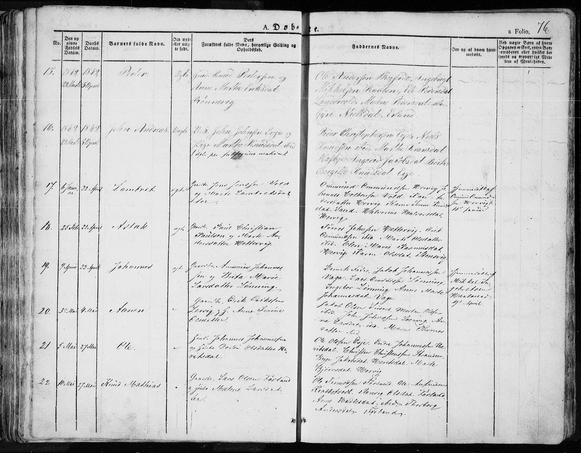 Tysvær sokneprestkontor, AV/SAST-A -101864/H/Ha/Haa/L0001: Parish register (official) no. A 1.1, 1831-1856, p. 76