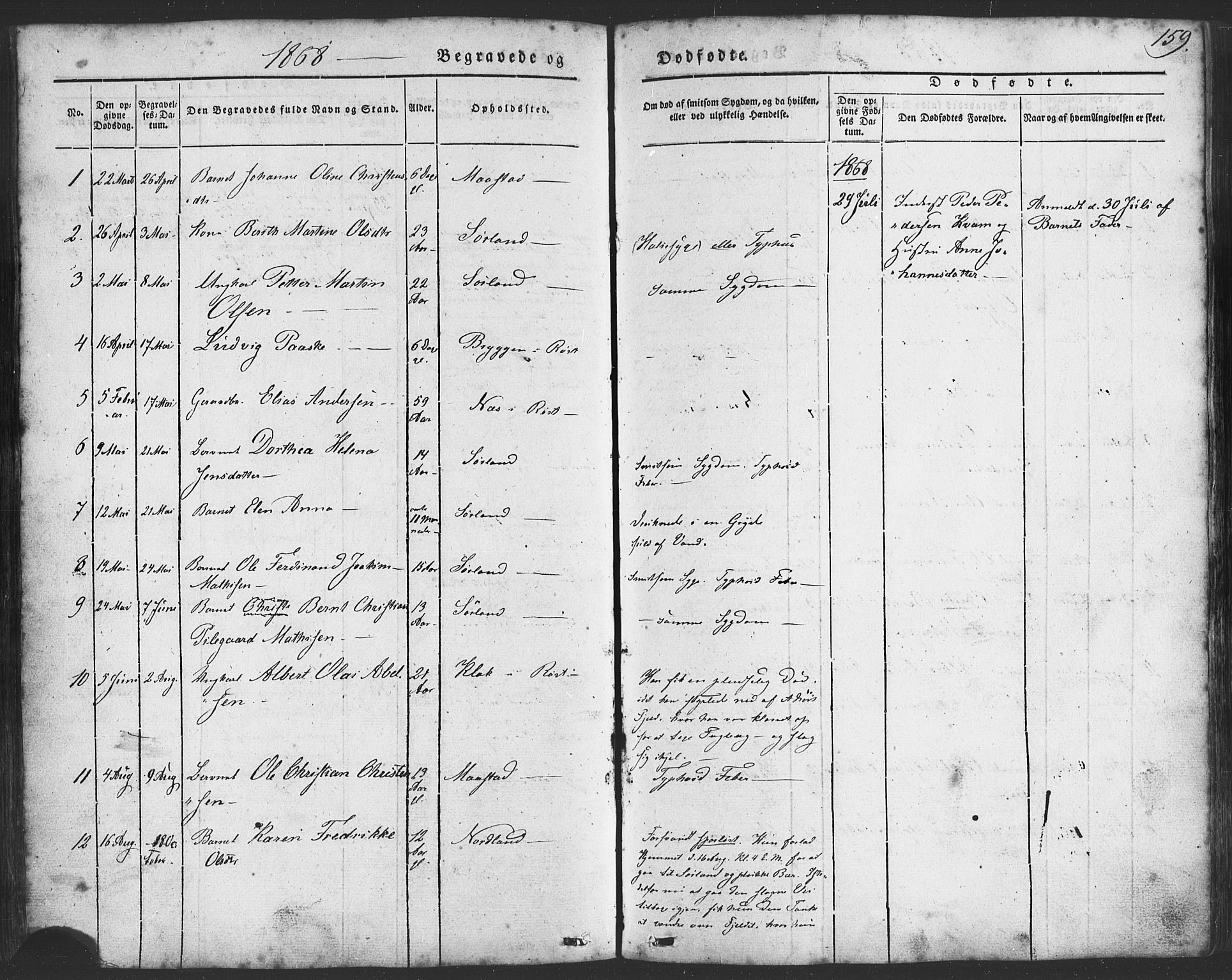 Ministerialprotokoller, klokkerbøker og fødselsregistre - Nordland, AV/SAT-A-1459/807/L0121: Parish register (official) no. 807A04, 1846-1879, p. 159