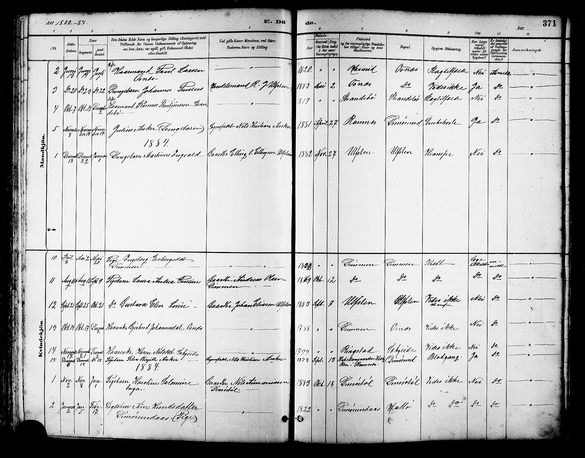 Ministerialprotokoller, klokkerbøker og fødselsregistre - Møre og Romsdal, AV/SAT-A-1454/509/L0112: Parish register (copy) no. 509C02, 1883-1922, p. 371