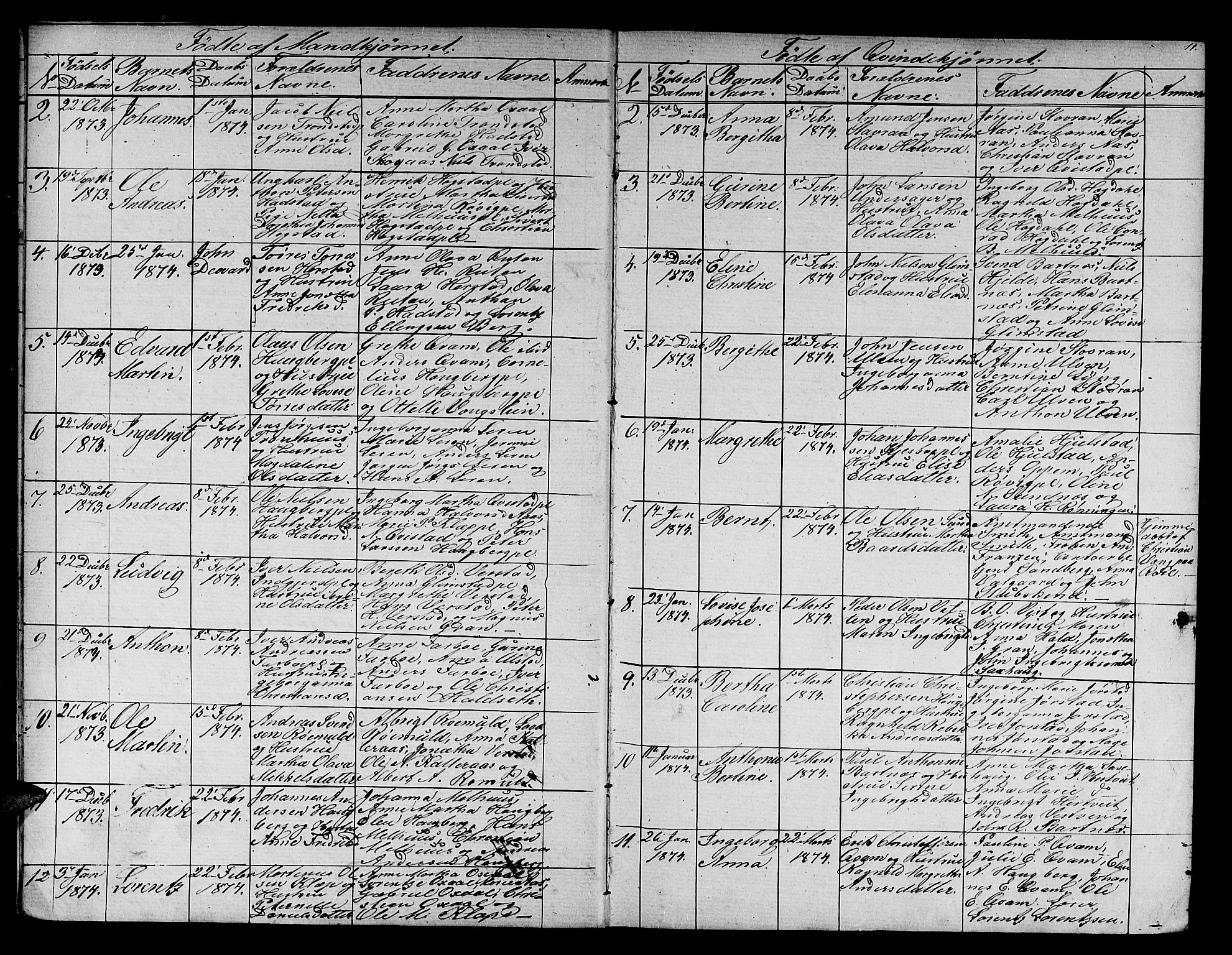 Ministerialprotokoller, klokkerbøker og fødselsregistre - Nord-Trøndelag, SAT/A-1458/730/L0300: Parish register (copy) no. 730C03, 1872-1879, p. 11