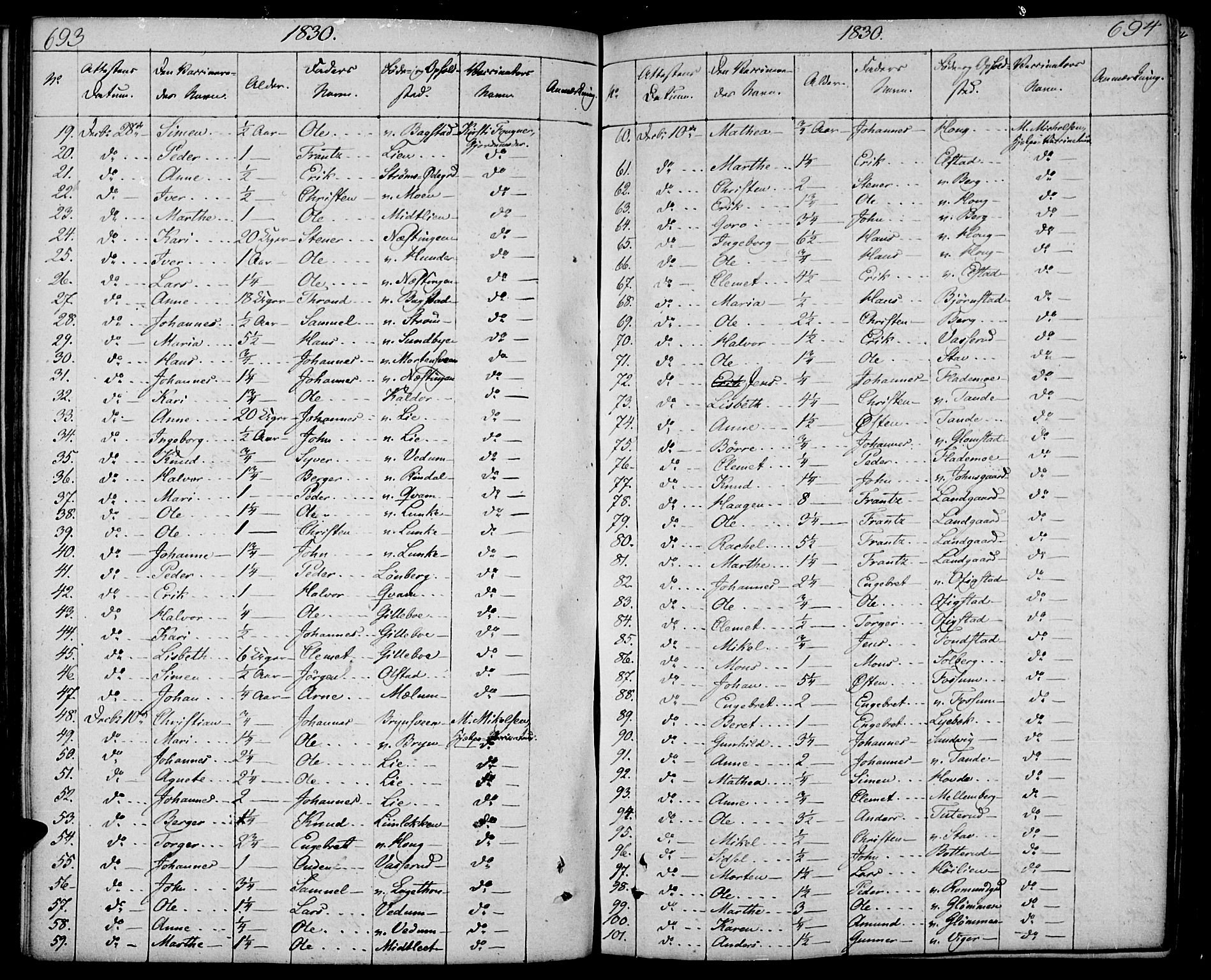 Øyer prestekontor, SAH/PREST-084/H/Ha/Haa/L0004: Parish register (official) no. 4, 1824-1841, p. 693-694