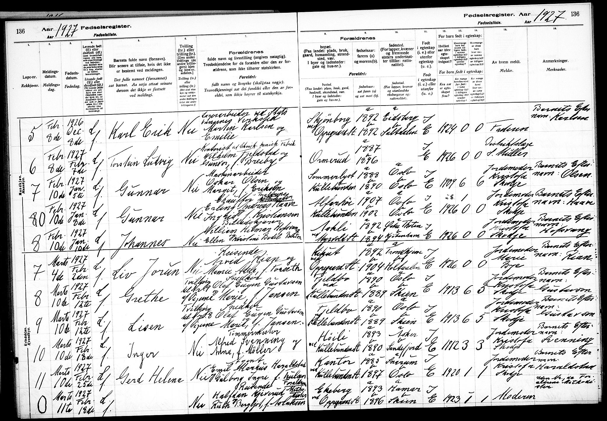 Nesodden prestekontor Kirkebøker, SAO/A-10013/J/Jb/L0001: Birth register no. II 1, 1916-1933, p. 136
