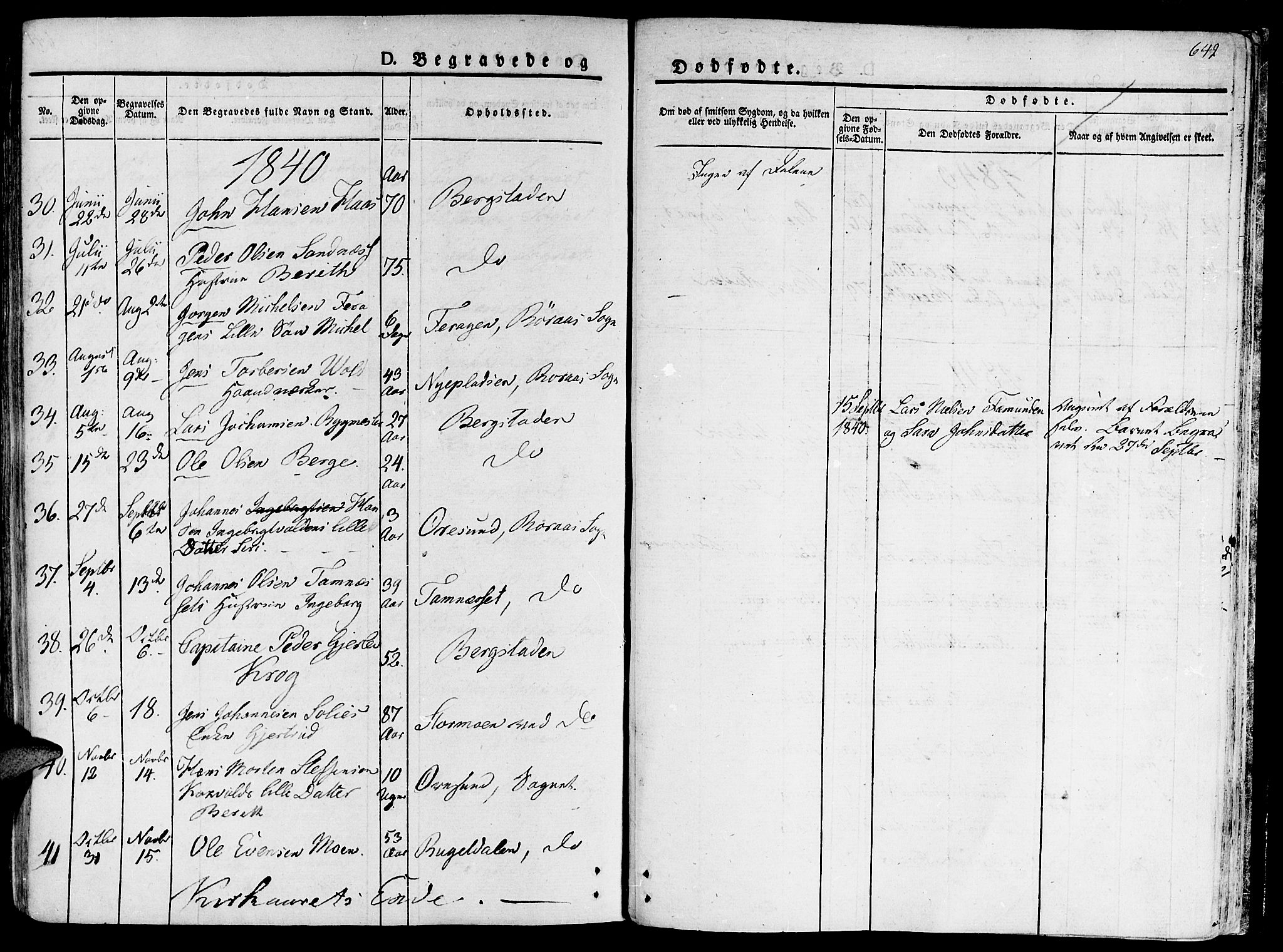 Ministerialprotokoller, klokkerbøker og fødselsregistre - Sør-Trøndelag, SAT/A-1456/681/L0930: Parish register (official) no. 681A08, 1829-1844, p. 642