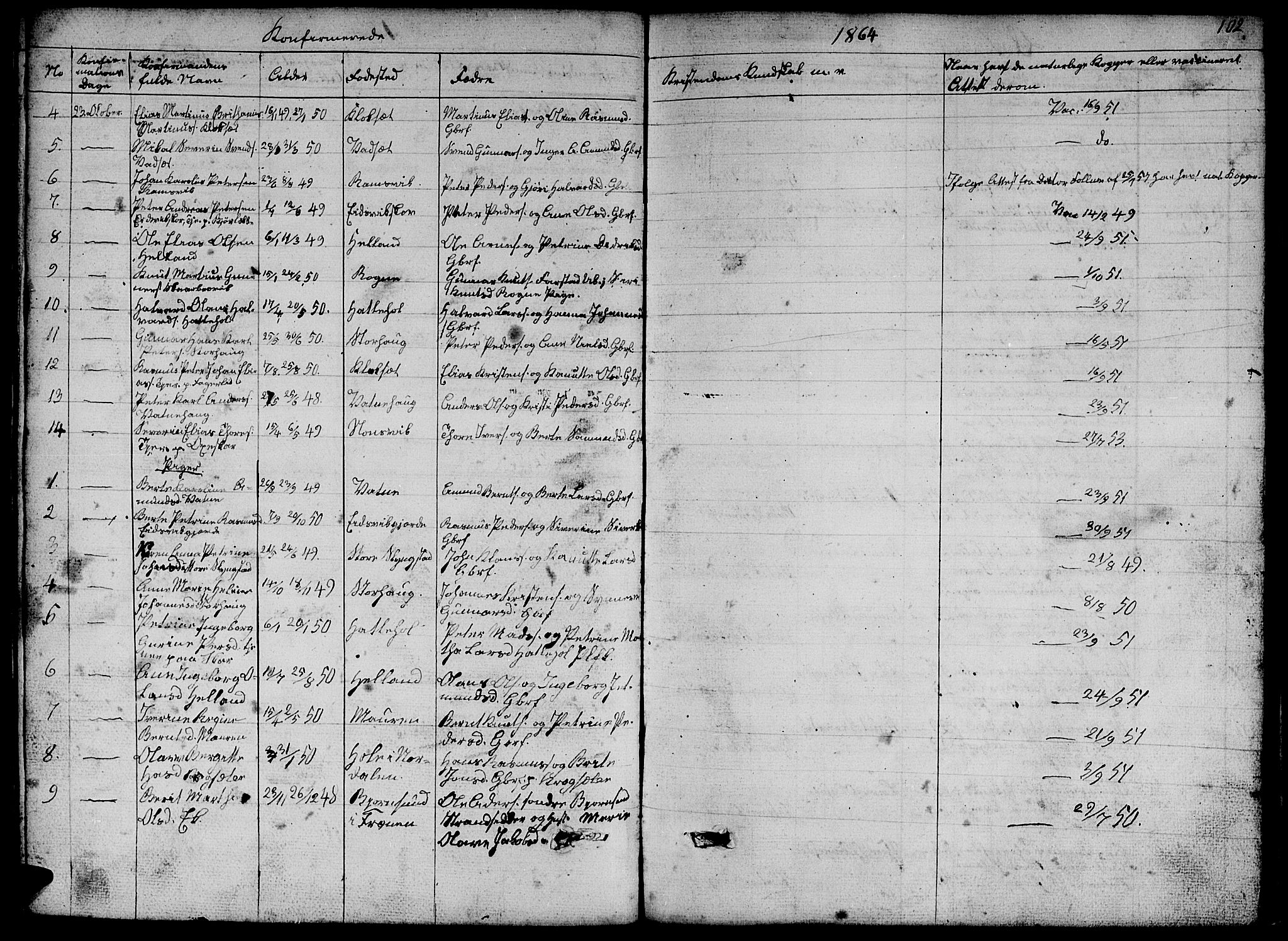 Ministerialprotokoller, klokkerbøker og fødselsregistre - Møre og Romsdal, SAT/A-1454/524/L0363: Parish register (copy) no. 524C04, 1855-1864, p. 102