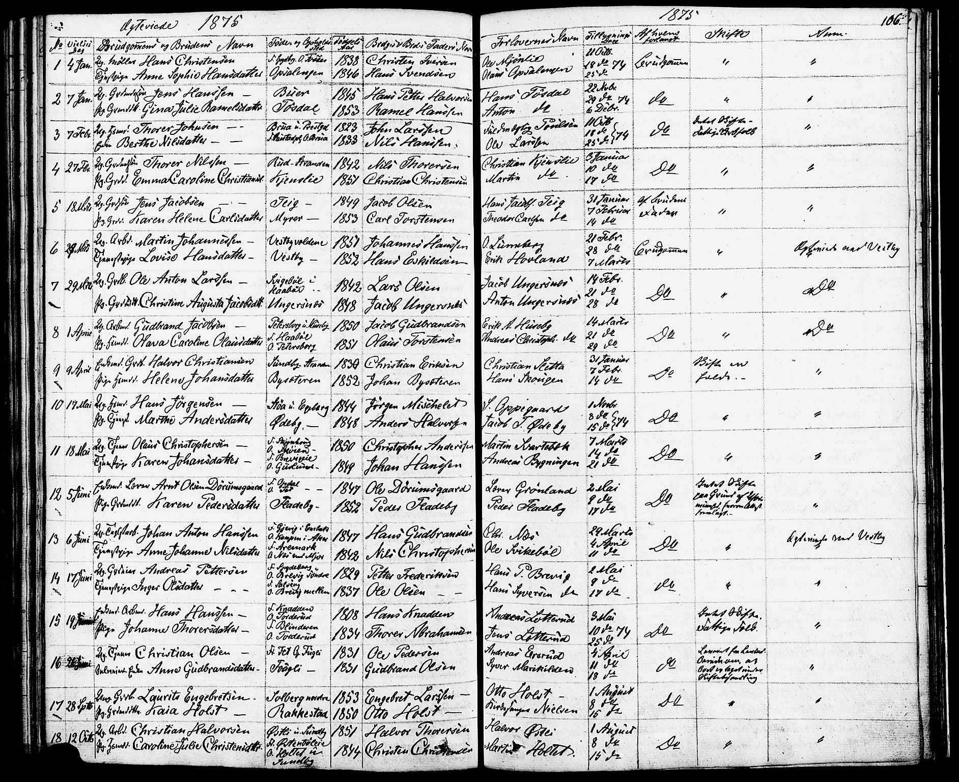Enebakk prestekontor Kirkebøker, SAO/A-10171c/F/Fa/L0012: Parish register (official) no. I 12, 1832-1882, p. 106