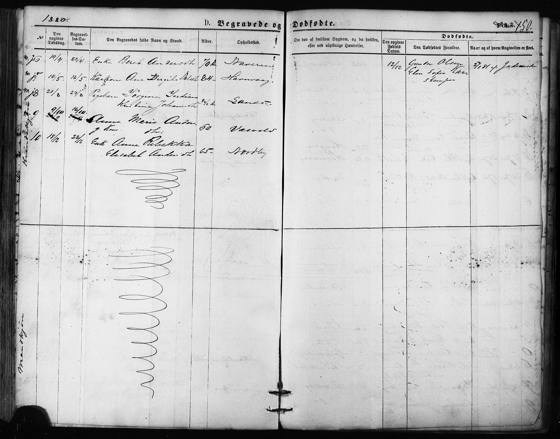 Balsfjord sokneprestembete, SATØ/S-1303/G/Ga/L0002kirke: Parish register (official) no. 2, 1871-1886, p. 150