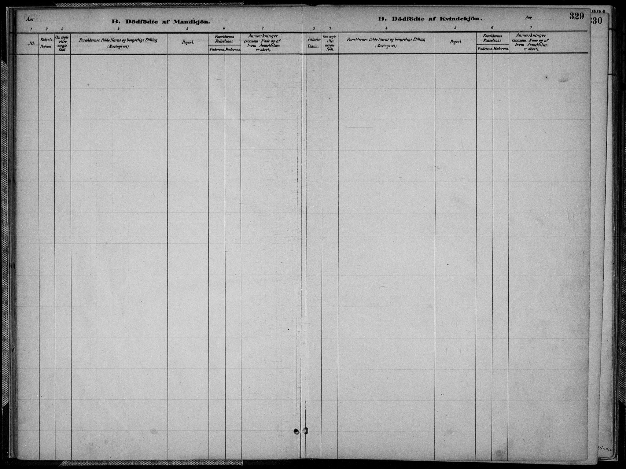 Kristiansand domprosti, AV/SAK-1112-0006/F/Fa/L0017: Parish register (official) no. A 16B, 1880-1890, p. 329