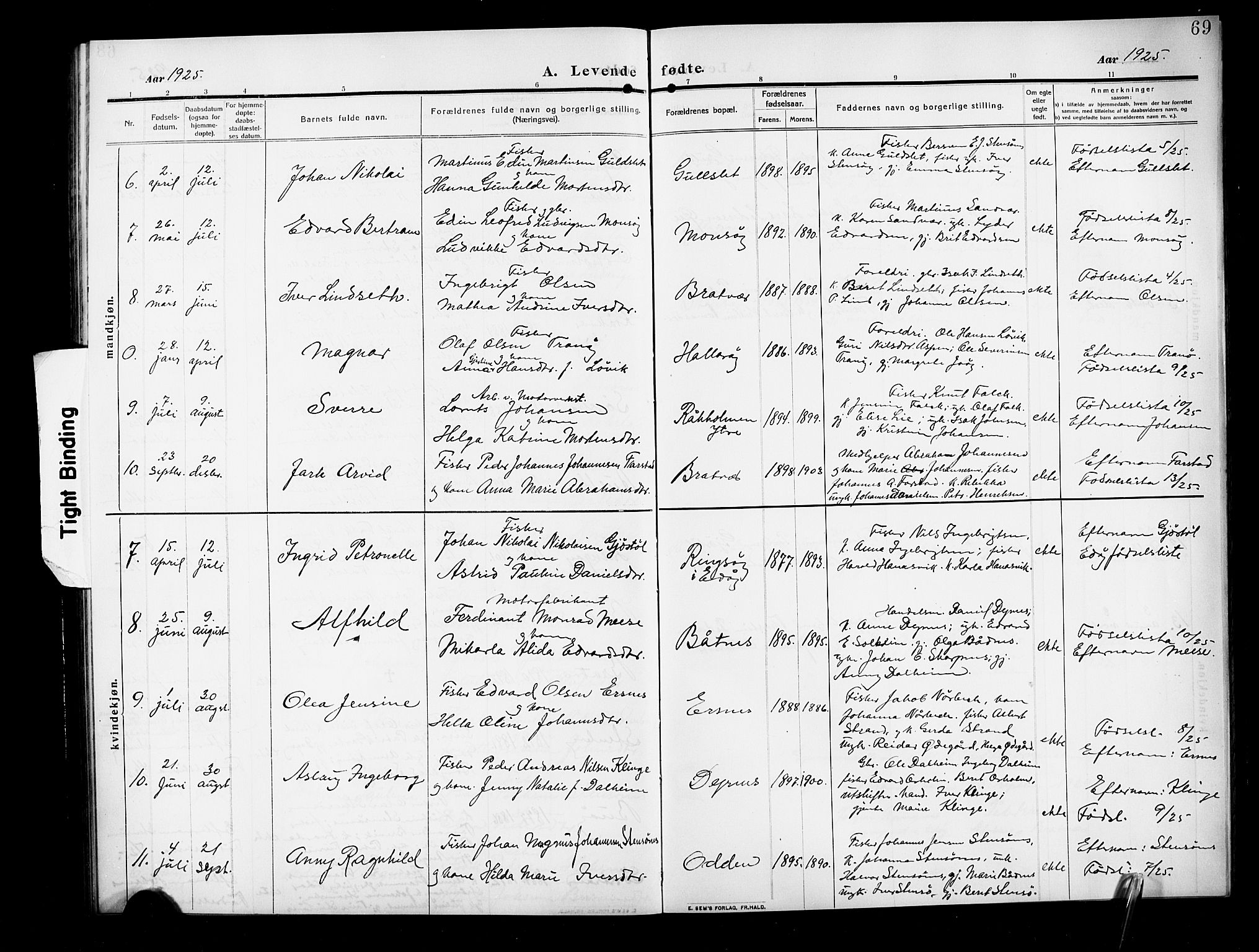 Ministerialprotokoller, klokkerbøker og fødselsregistre - Møre og Romsdal, AV/SAT-A-1454/582/L0949: Parish register (copy) no. 582C01, 1909-1925, p. 69