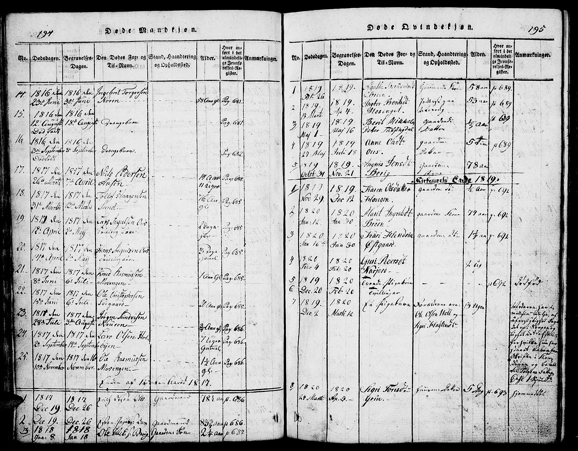 Tolga prestekontor, AV/SAH-PREST-062/L/L0002: Parish register (copy) no. 2, 1815-1844, p. 194-195