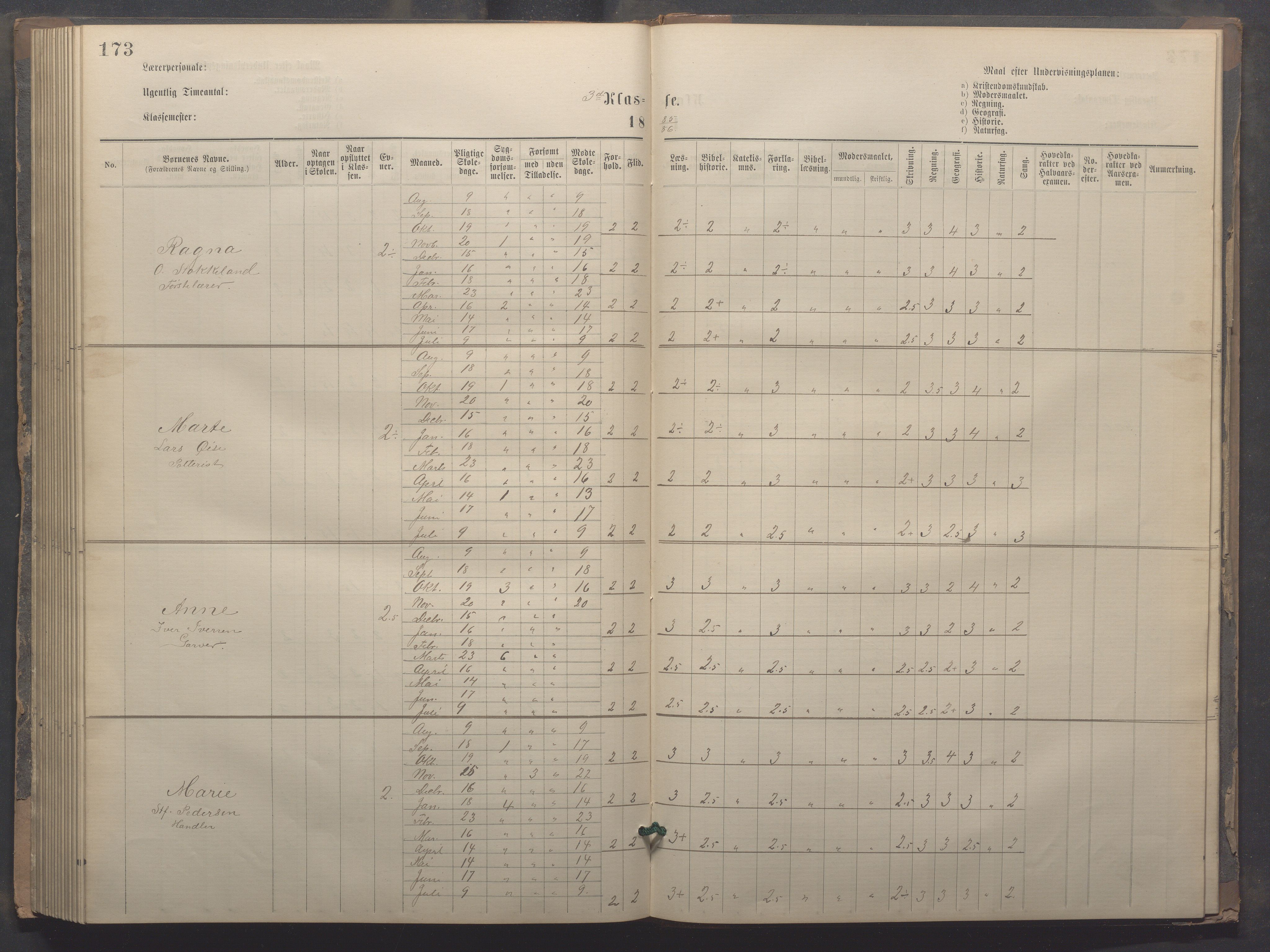 Egersund kommune (Ladested) - Egersund almueskole/folkeskole, IKAR/K-100521/H/L0020: Skoleprotokoll - Almueskolen, 3./4. klasse, 1878-1887, p. 173