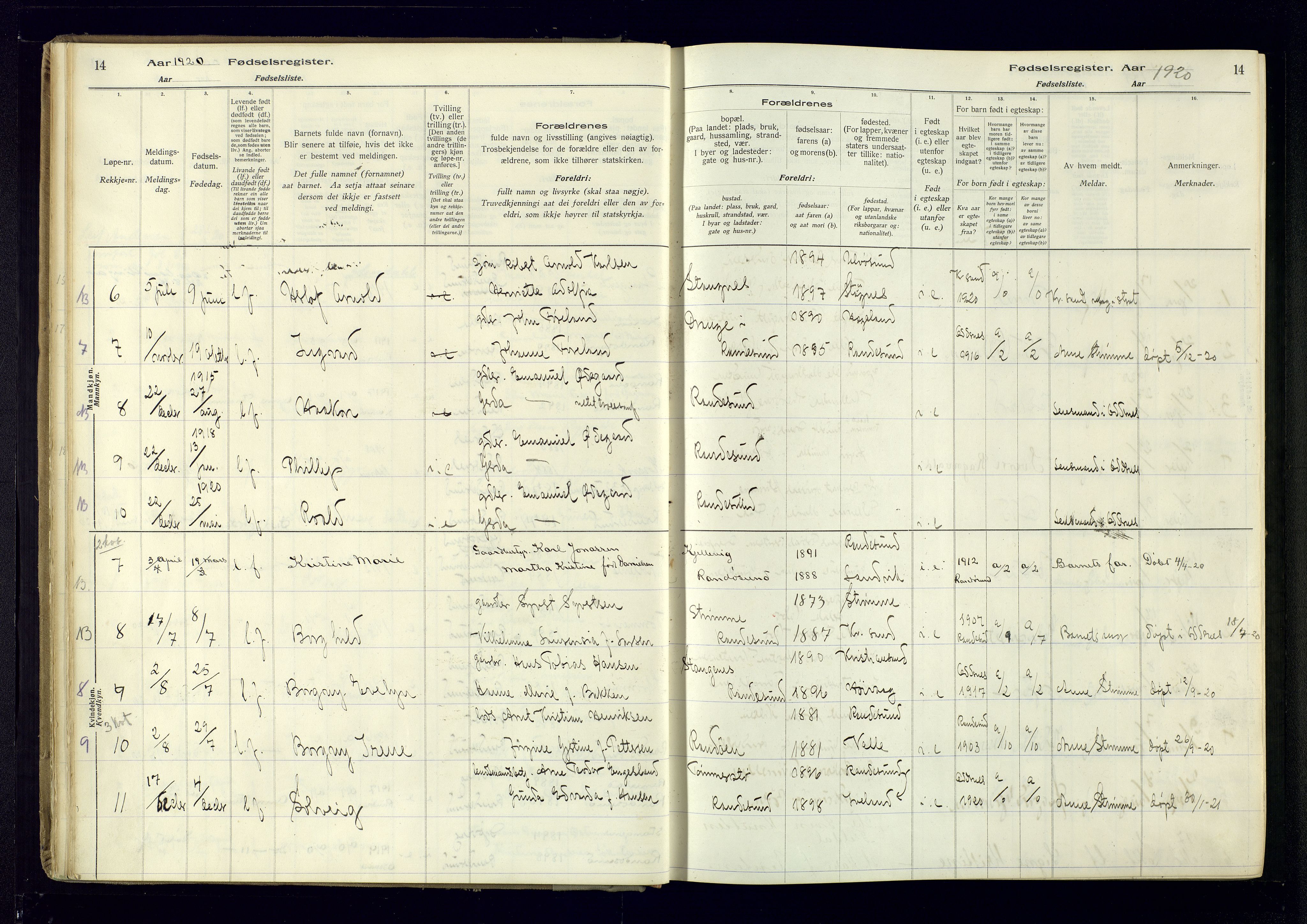 Oddernes sokneprestkontor, AV/SAK-1111-0033/J/Ja/L0007: Birth register no. 7, 1916-1971, p. 14