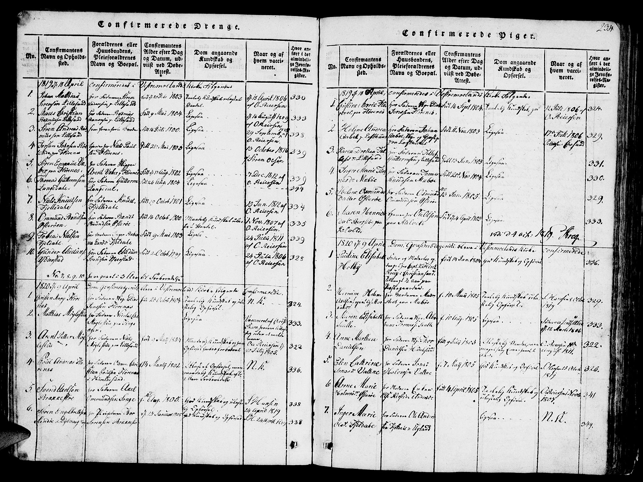 Vestre Moland sokneprestkontor, SAK/1111-0046/F/Fb/Fbb/L0001: Parish register (copy) no. B 1, 1816-1851, p. 234