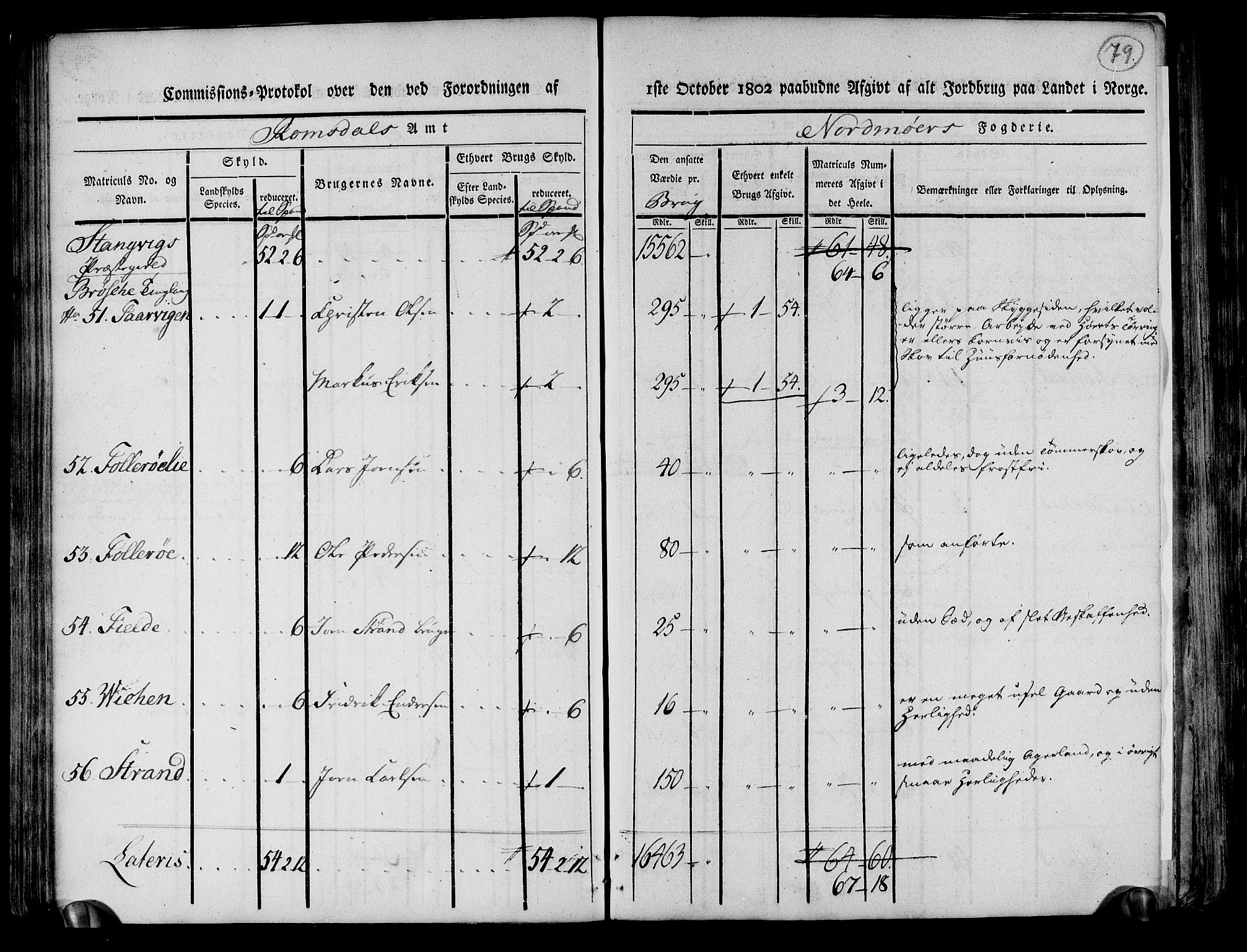 Rentekammeret inntil 1814, Realistisk ordnet avdeling, AV/RA-EA-4070/N/Ne/Nea/L0130: til 0132: Nordmøre fogderi. Kommisjonsprotokoll, 1803, p. 80