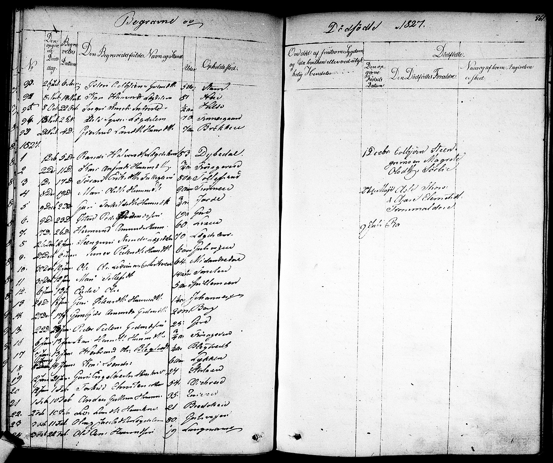 Nes kirkebøker, AV/SAKO-A-236/F/Fa/L0008: Parish register (official) no. 8, 1824-1834, p. 860-861