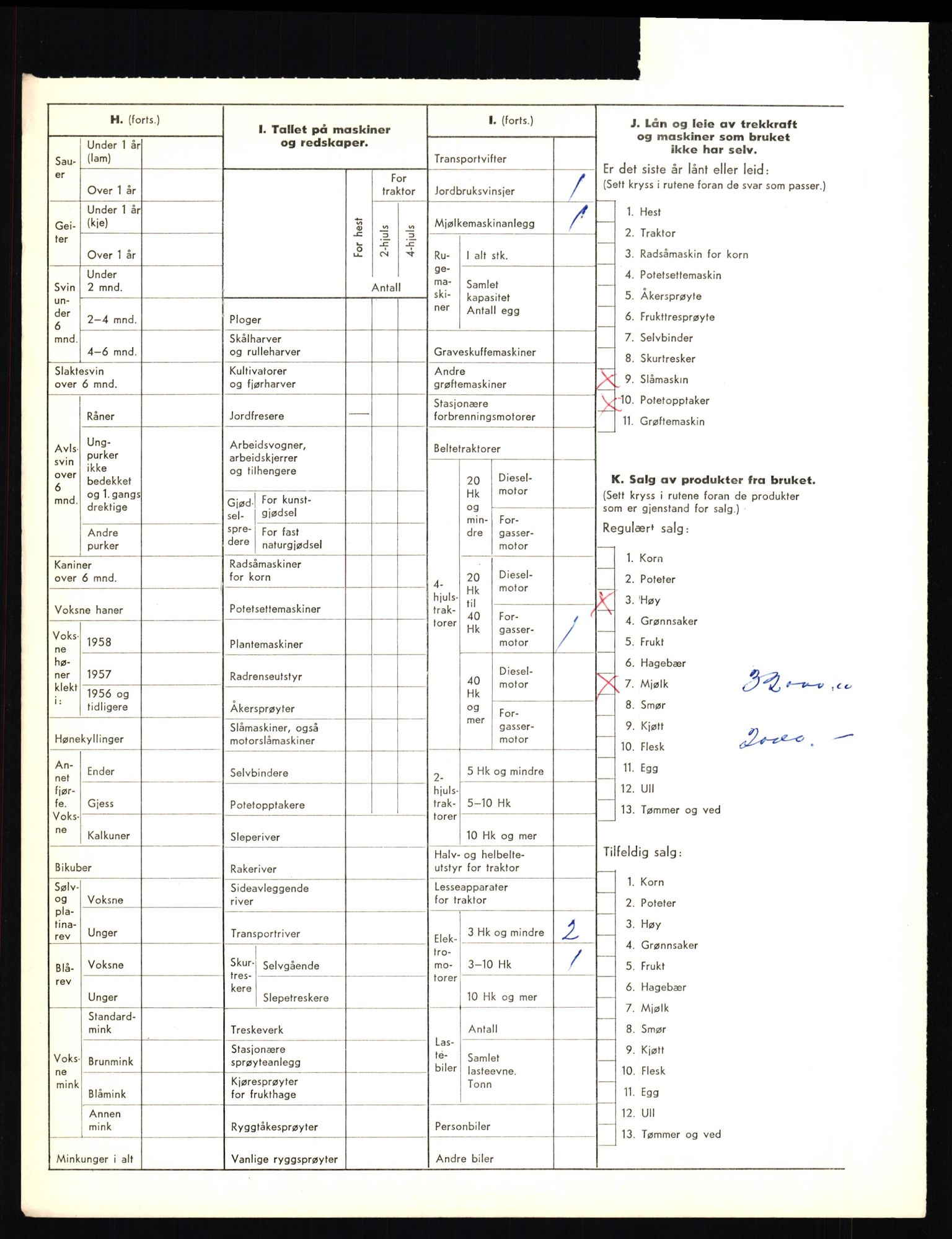 Statistisk sentralbyrå, Næringsøkonomiske emner, Jordbruk, skogbruk, jakt, fiske og fangst, AV/RA-S-2234/G/Gd/L0655: Troms: 1924 Målselv (kl. 4-10), 1959, p. 1122