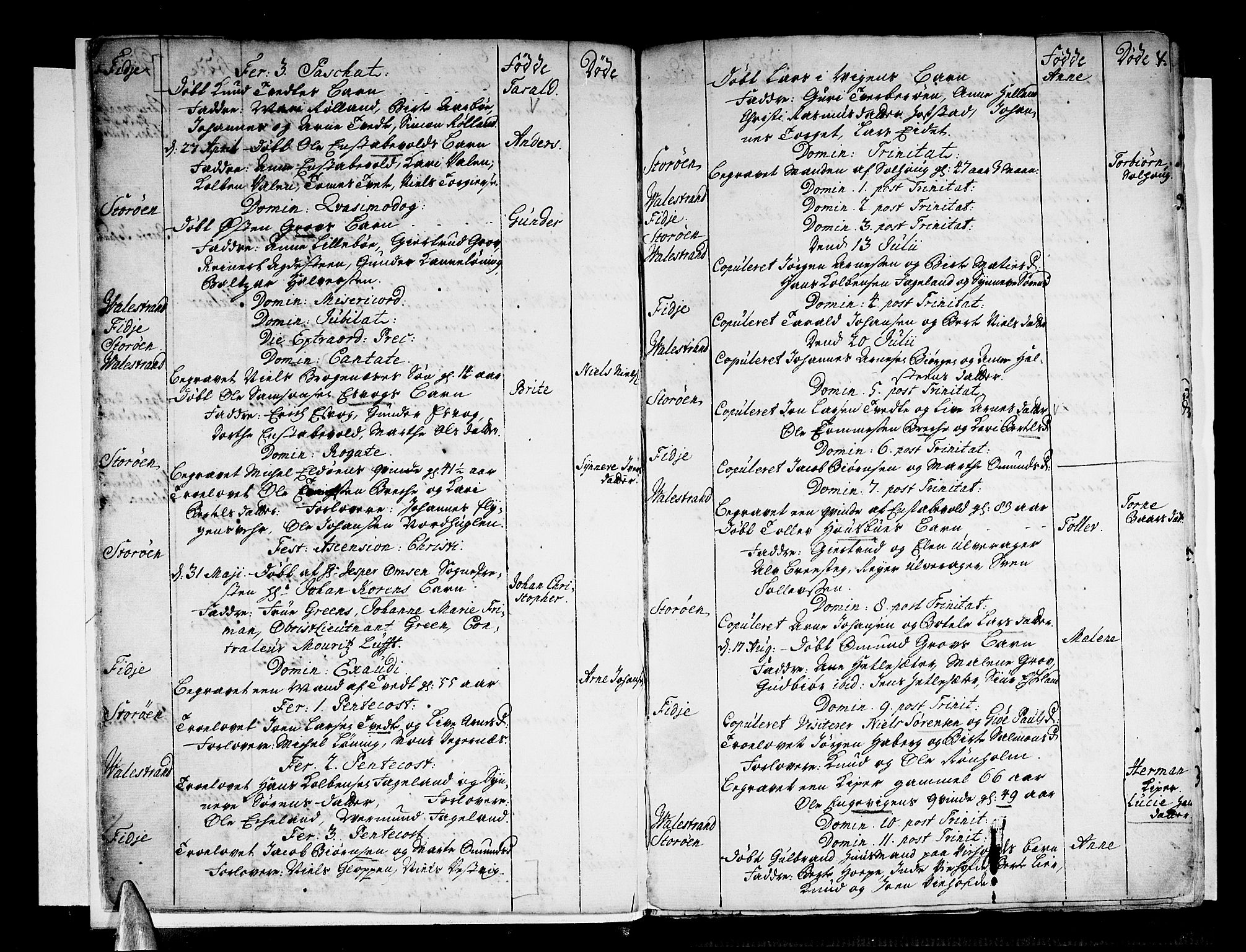 Stord sokneprestembete, SAB/A-78201/H/Haa: Parish register (official) no. A 1, 1725-1744, p. 4