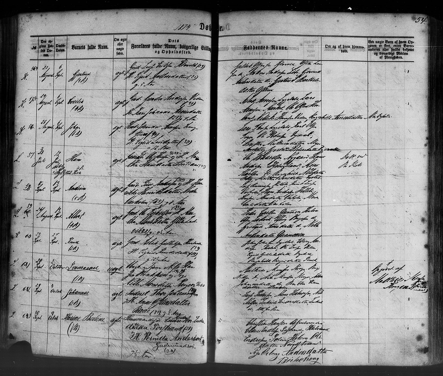 Lavik sokneprestembete, AV/SAB-A-80901: Parish register (official) no. A 4, 1864-1881, p. 54