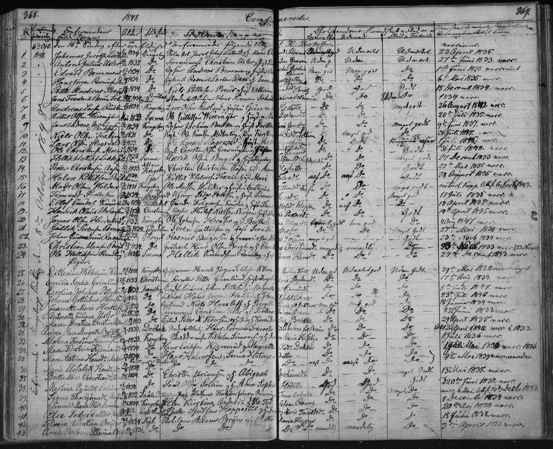 Kongsberg kirkebøker, AV/SAKO-A-22/F/Fa/L0009: Parish register (official) no. I 9, 1839-1858, p. 368-369
