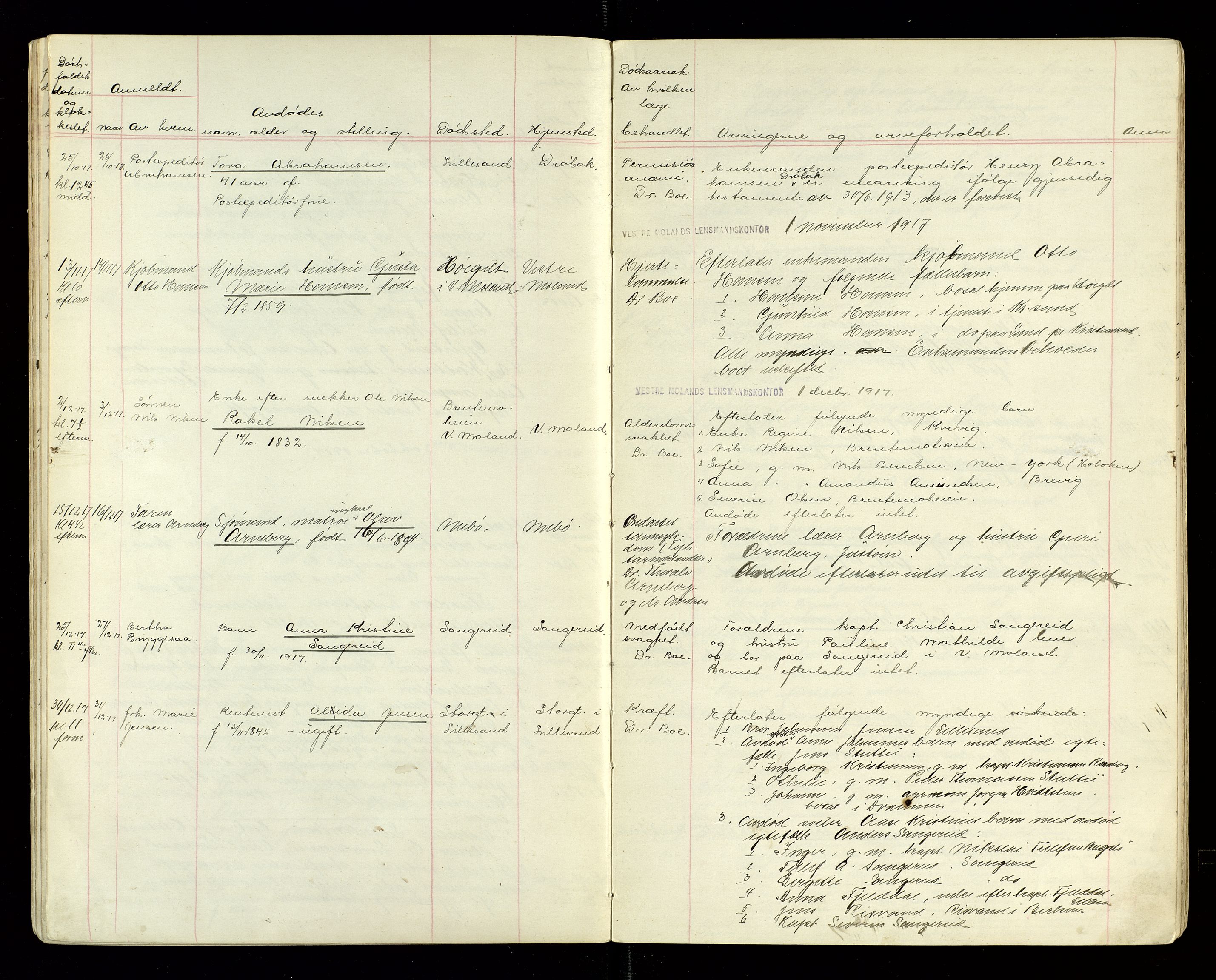 Vestre Moland og Lillesand lensmannskontor, AV/SAK-1241-0051/F/Fe/L0003: Dødsfallsprotokoll nr 67, 1914-1921