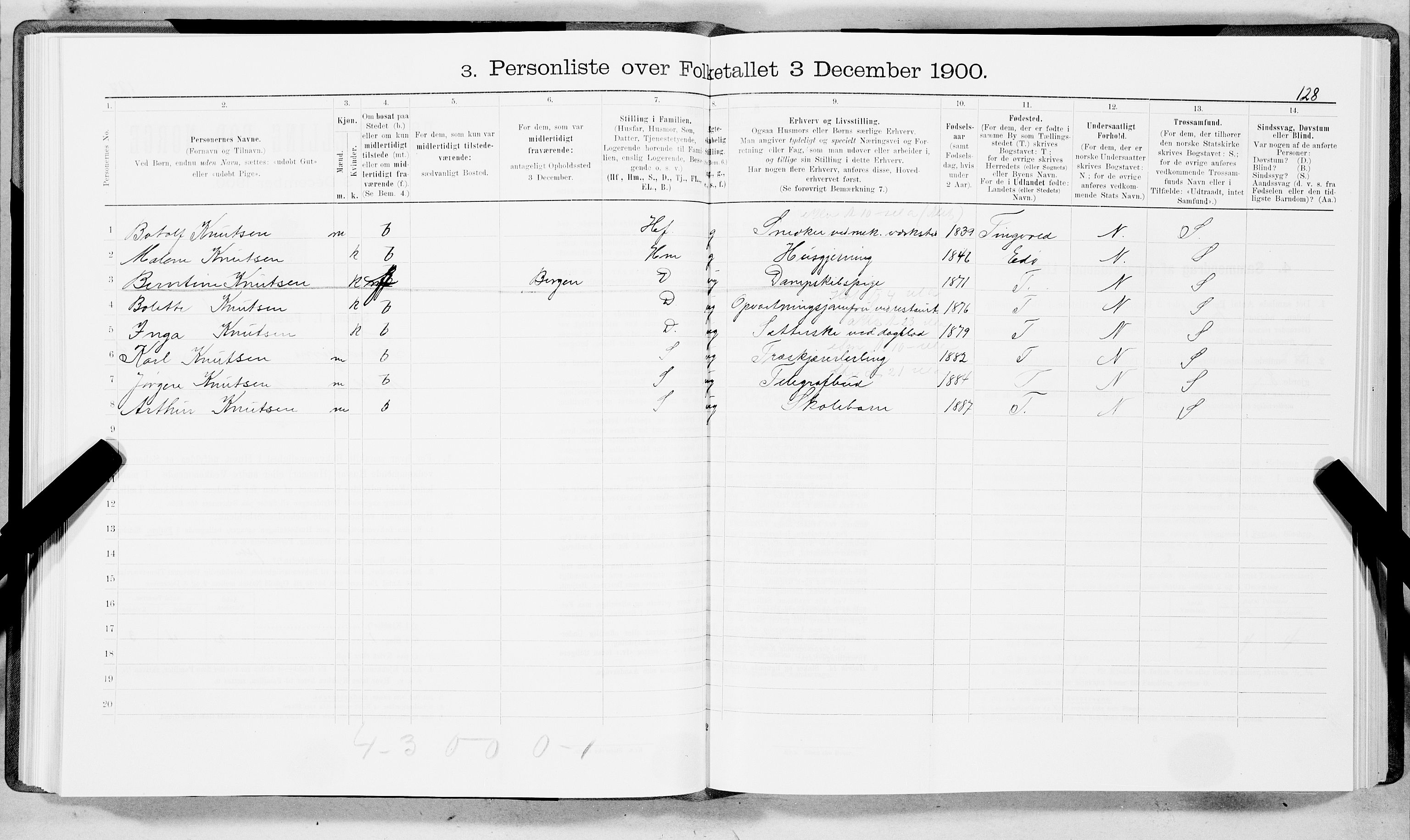 SAT, 1900 census for Trondheim, 1900, p. 9195