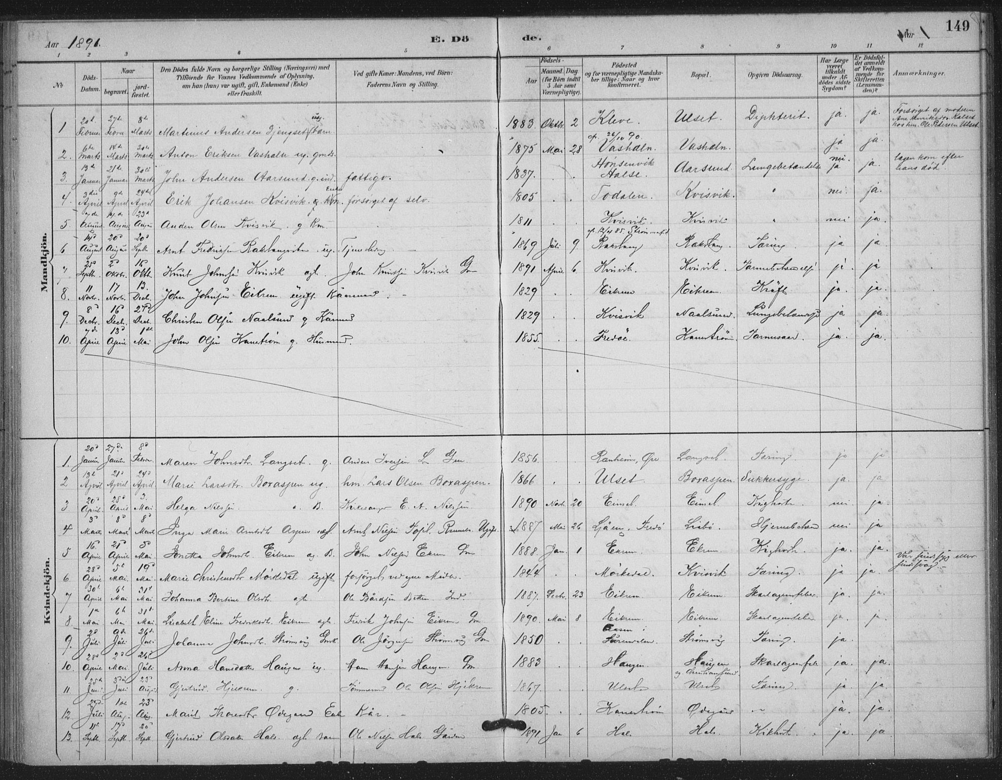 Ministerialprotokoller, klokkerbøker og fødselsregistre - Møre og Romsdal, AV/SAT-A-1454/587/L1000: Parish register (official) no. 587A02, 1887-1910, p. 149