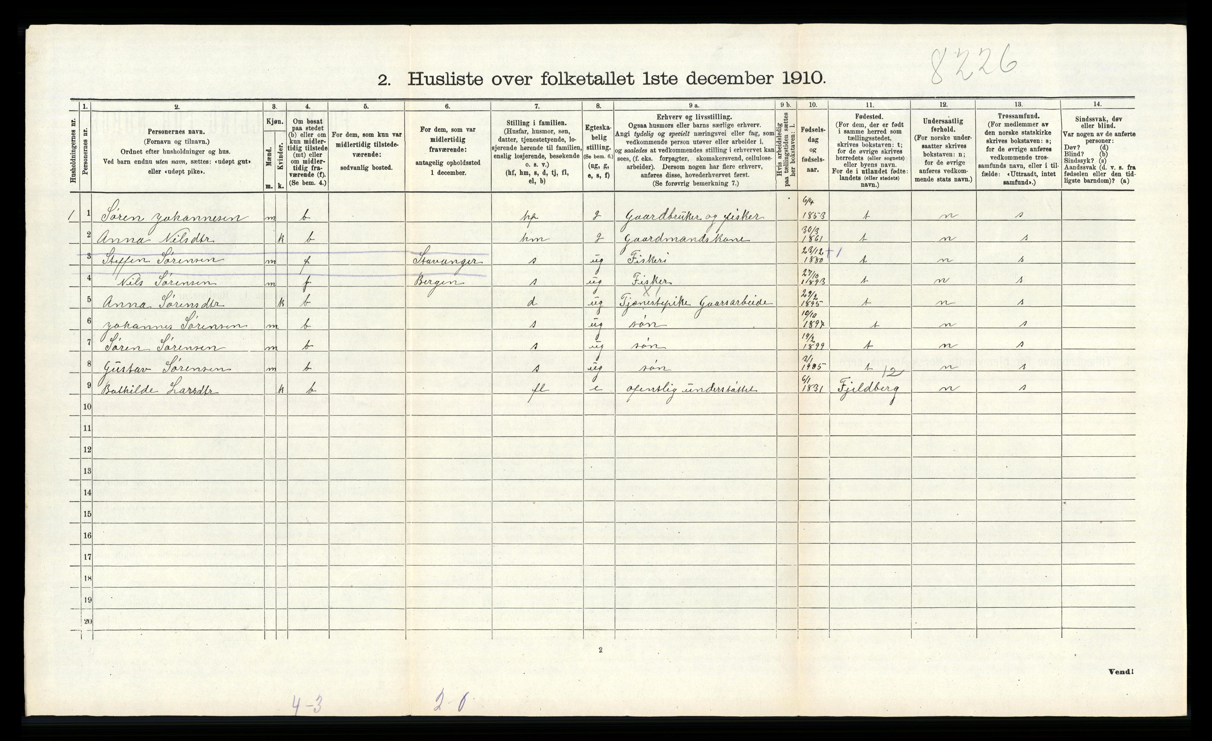 RA, 1910 census for Finnås, 1910, p. 781