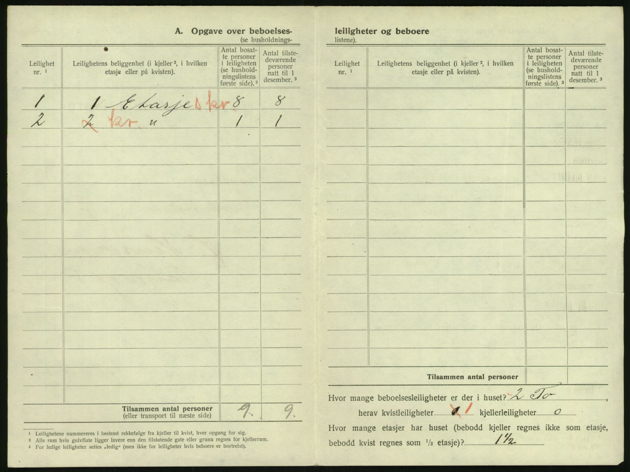 SAKO, 1920 census for Tønsberg, 1920, p. 726