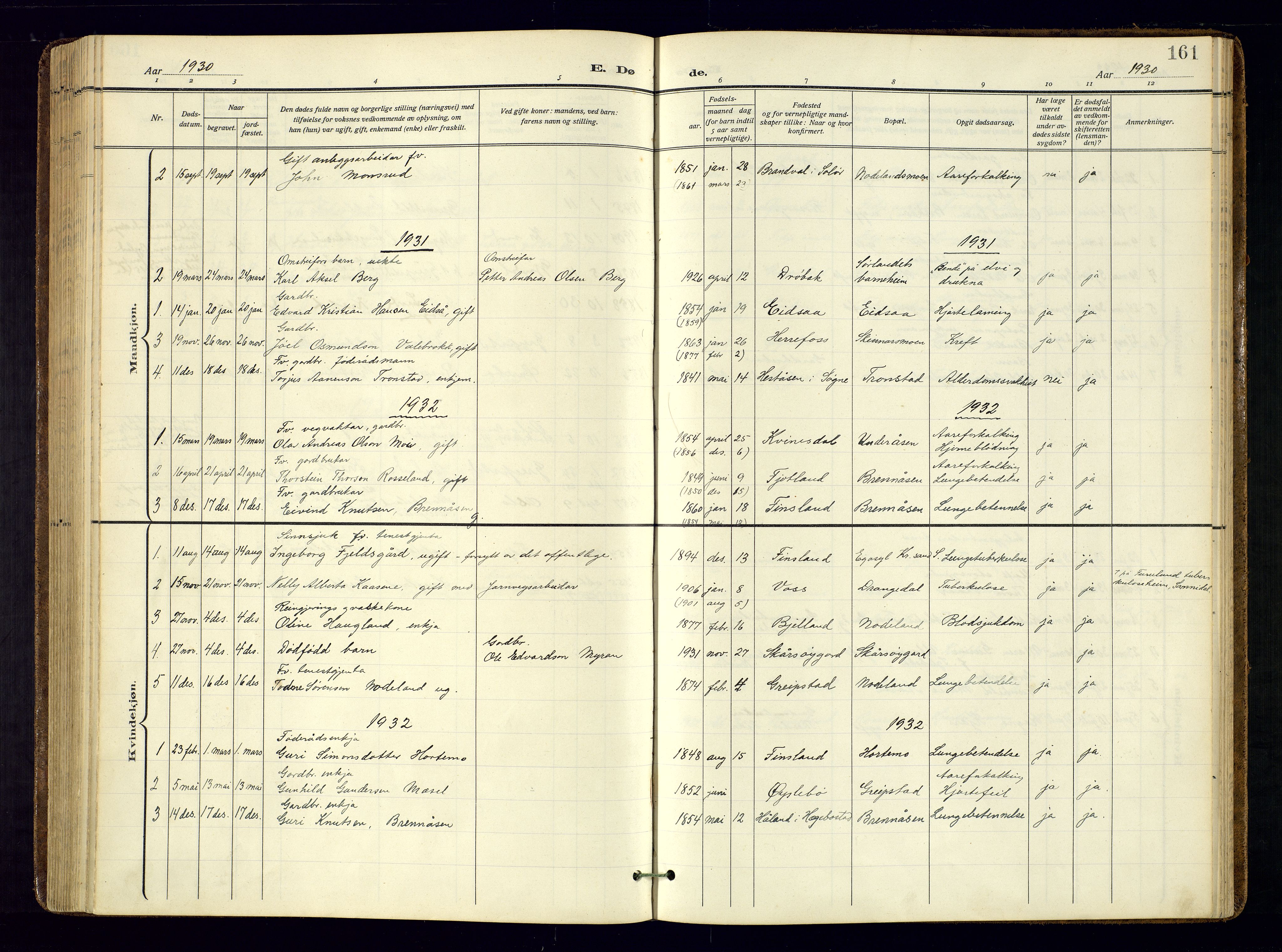 Søgne sokneprestkontor, AV/SAK-1111-0037/F/Fa/Faa/L0004: Parish register (official) no. A-4, 1911-1945, p. 161